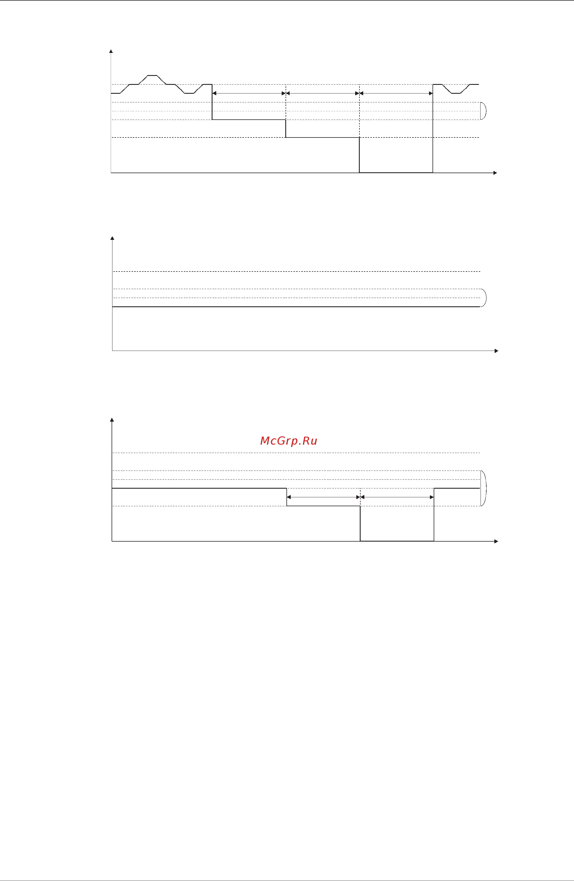 Daikin EKEQMCBAV3 [141/299] Image of operation in the case of a and b