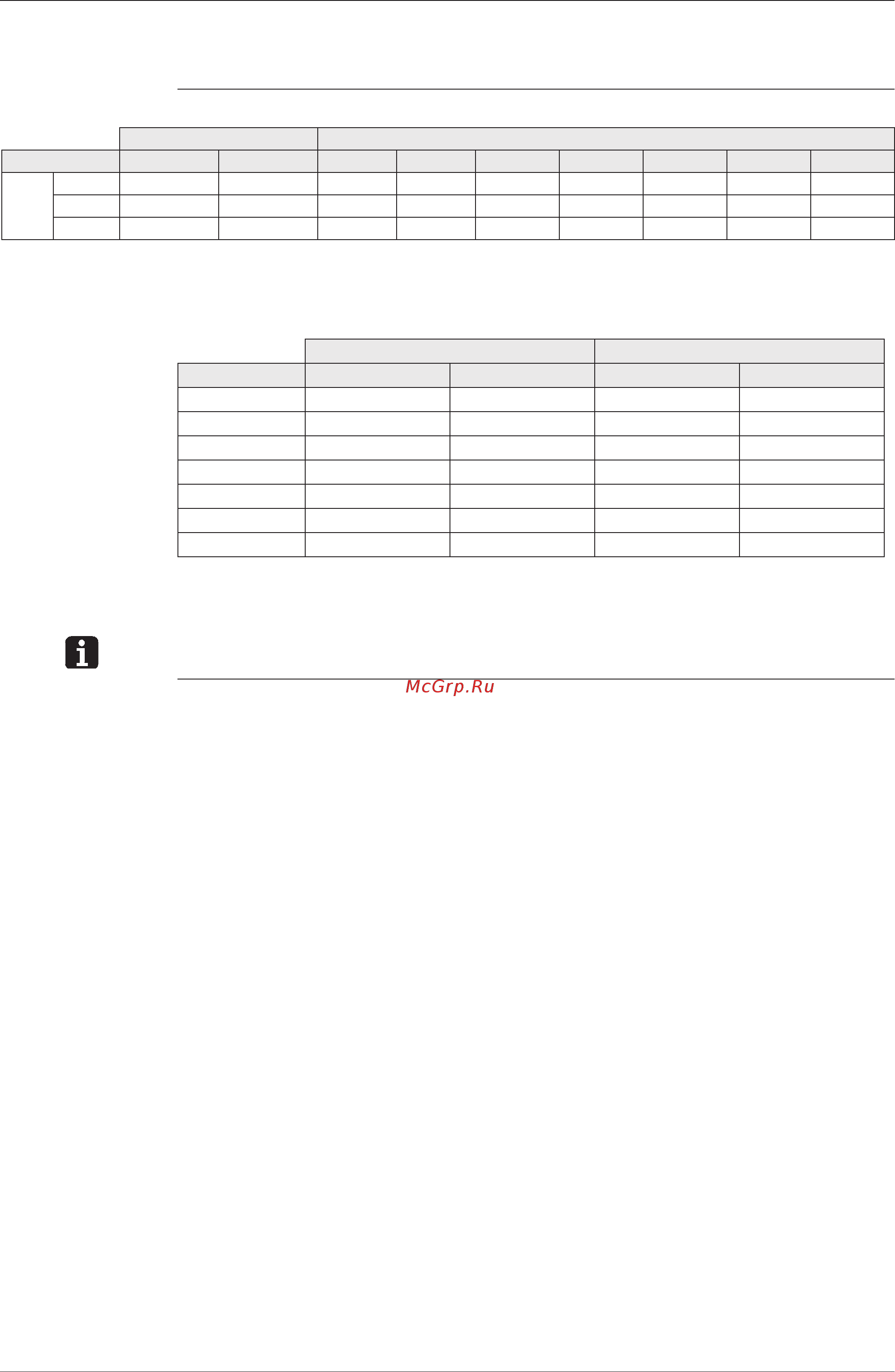 Daikin EKEQFCBV3 [15/299] Combination table