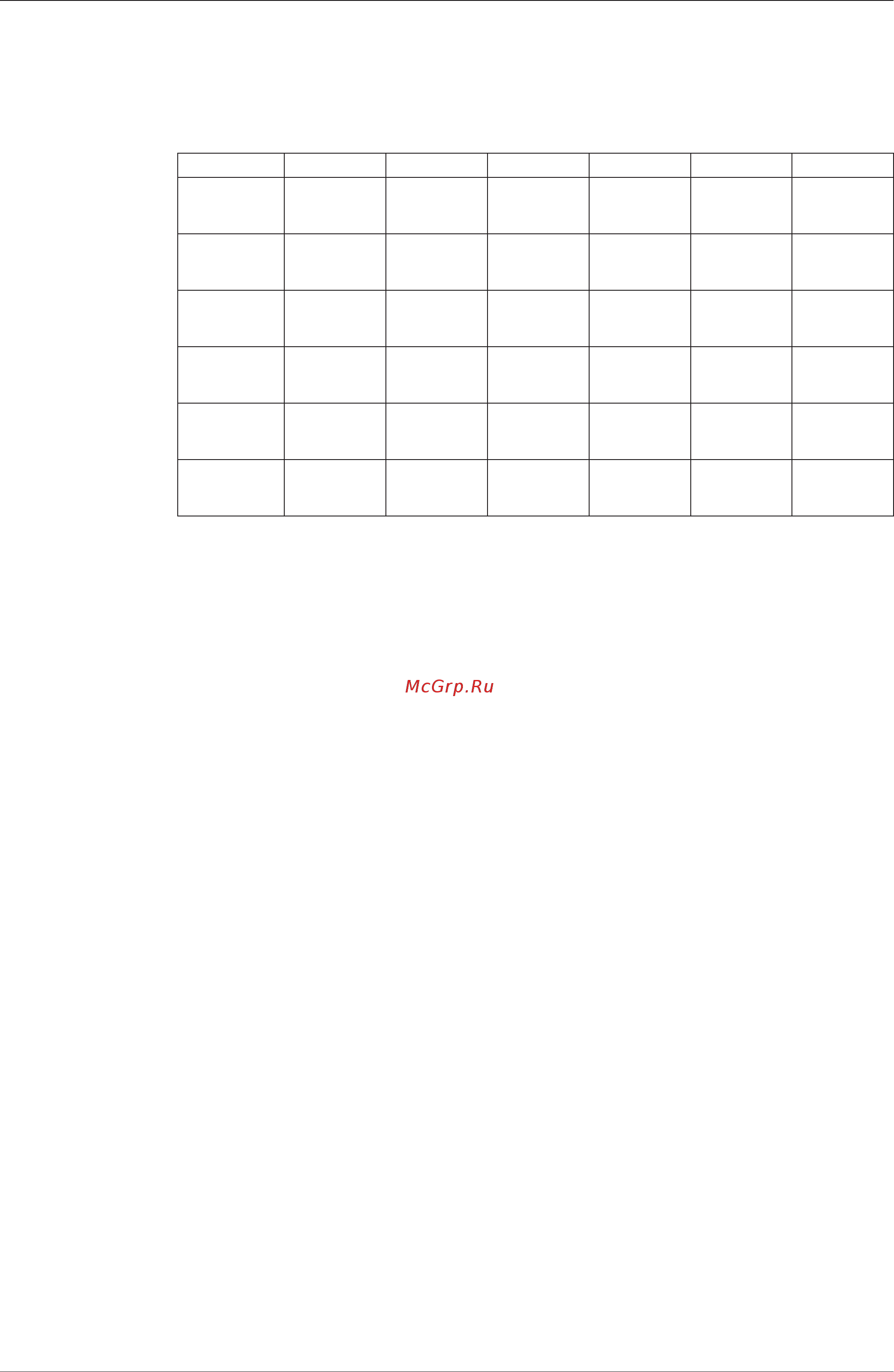 Daikin EKEQMCBV3 [201/299] Normal