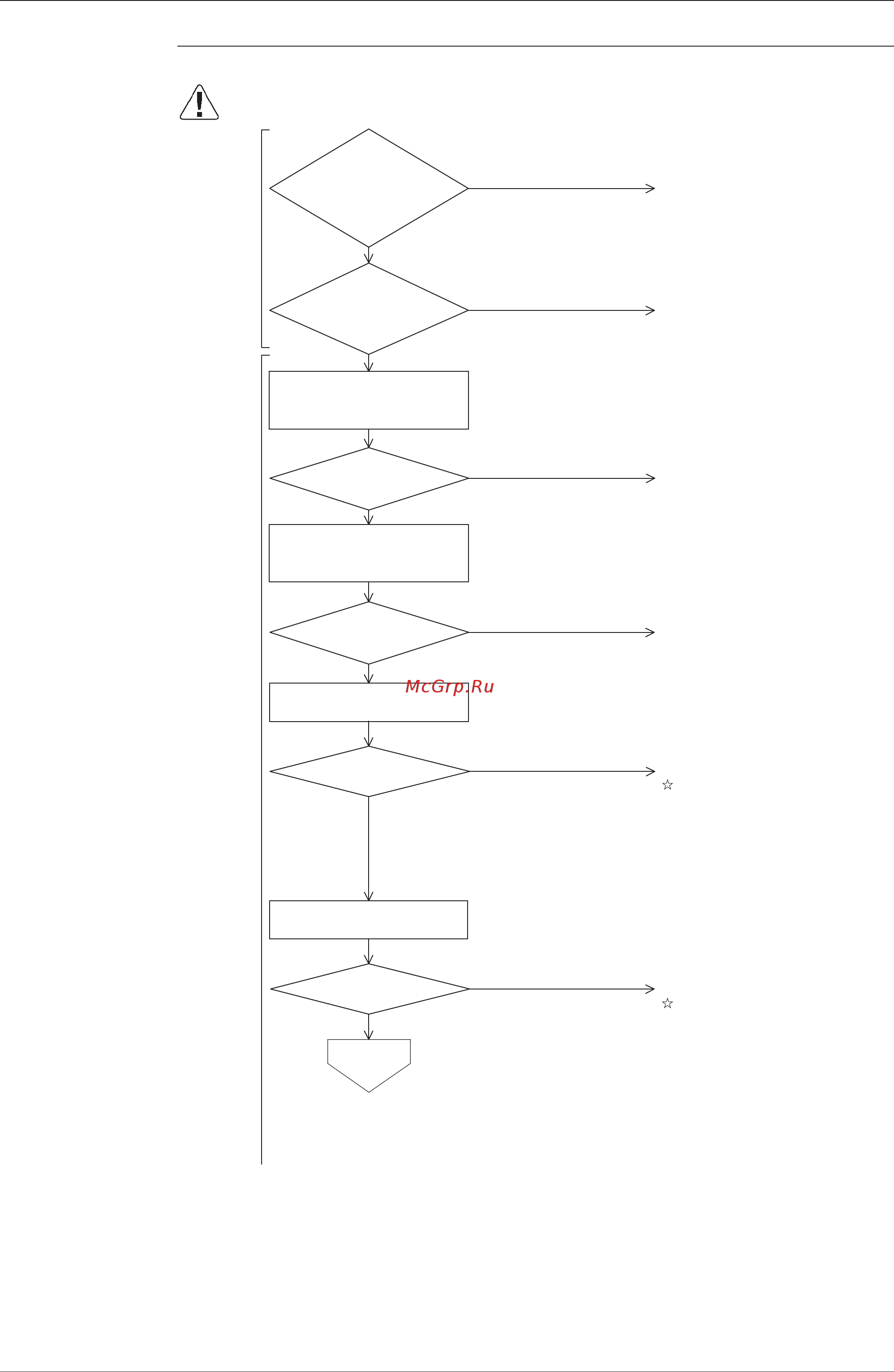 Daikin EKEQFCBV3 [251/299] Troubleshooting