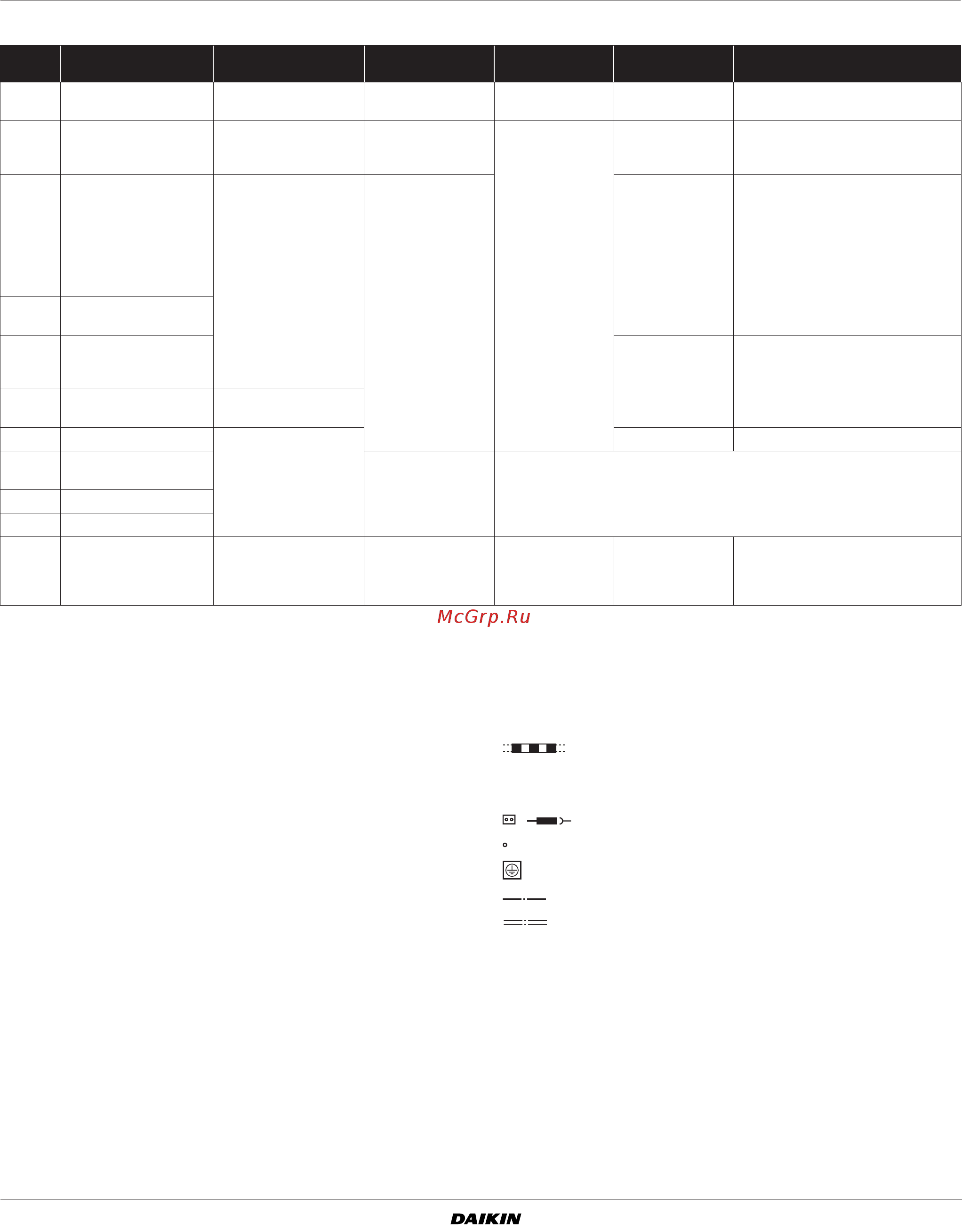 Daikin EKEQMCBV3 [10/16] Подключение проводки ekeqmcbv3