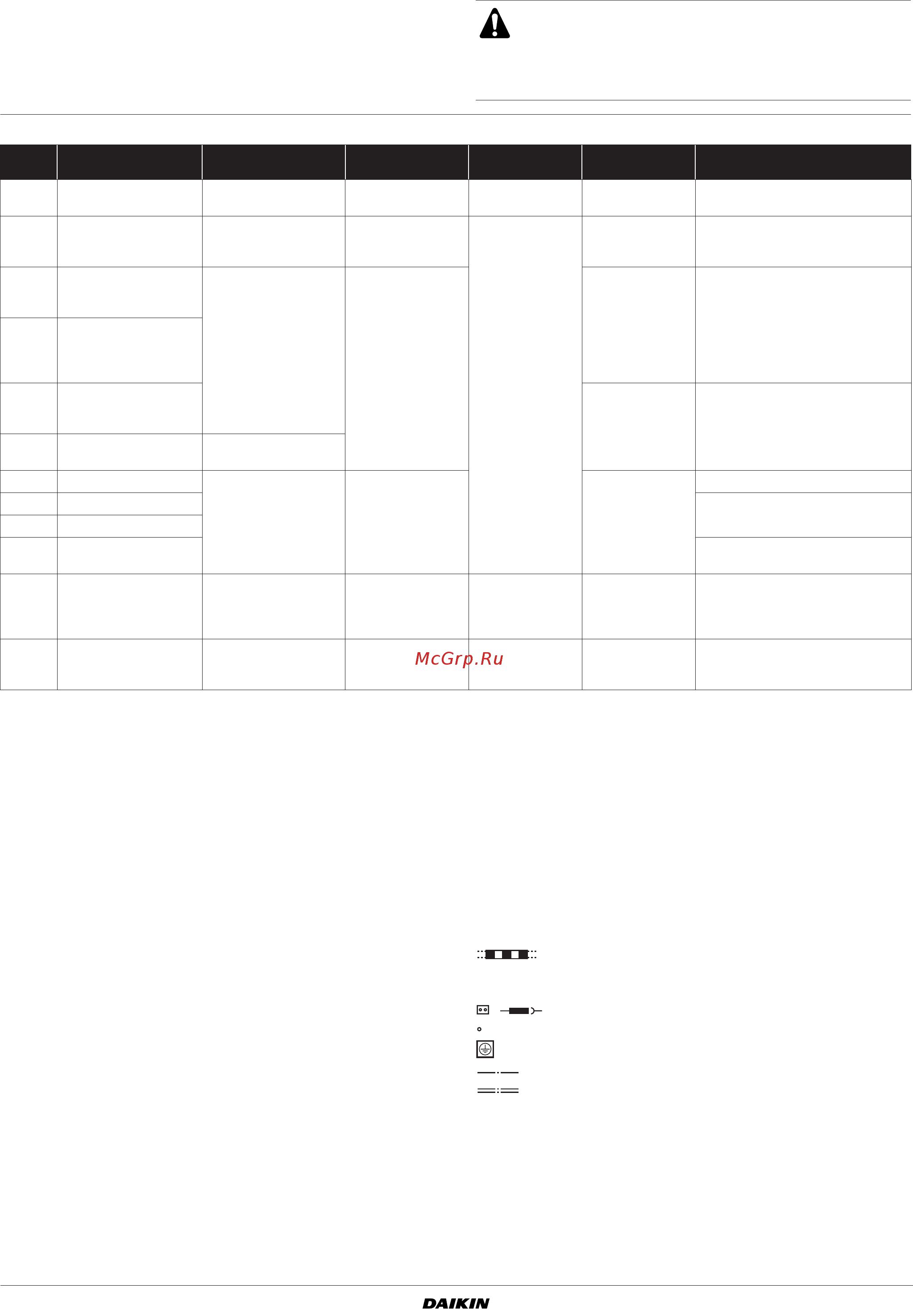 Daikin EKEQFCBV3 [10/20] Подключение проводки ekeqfcbv3