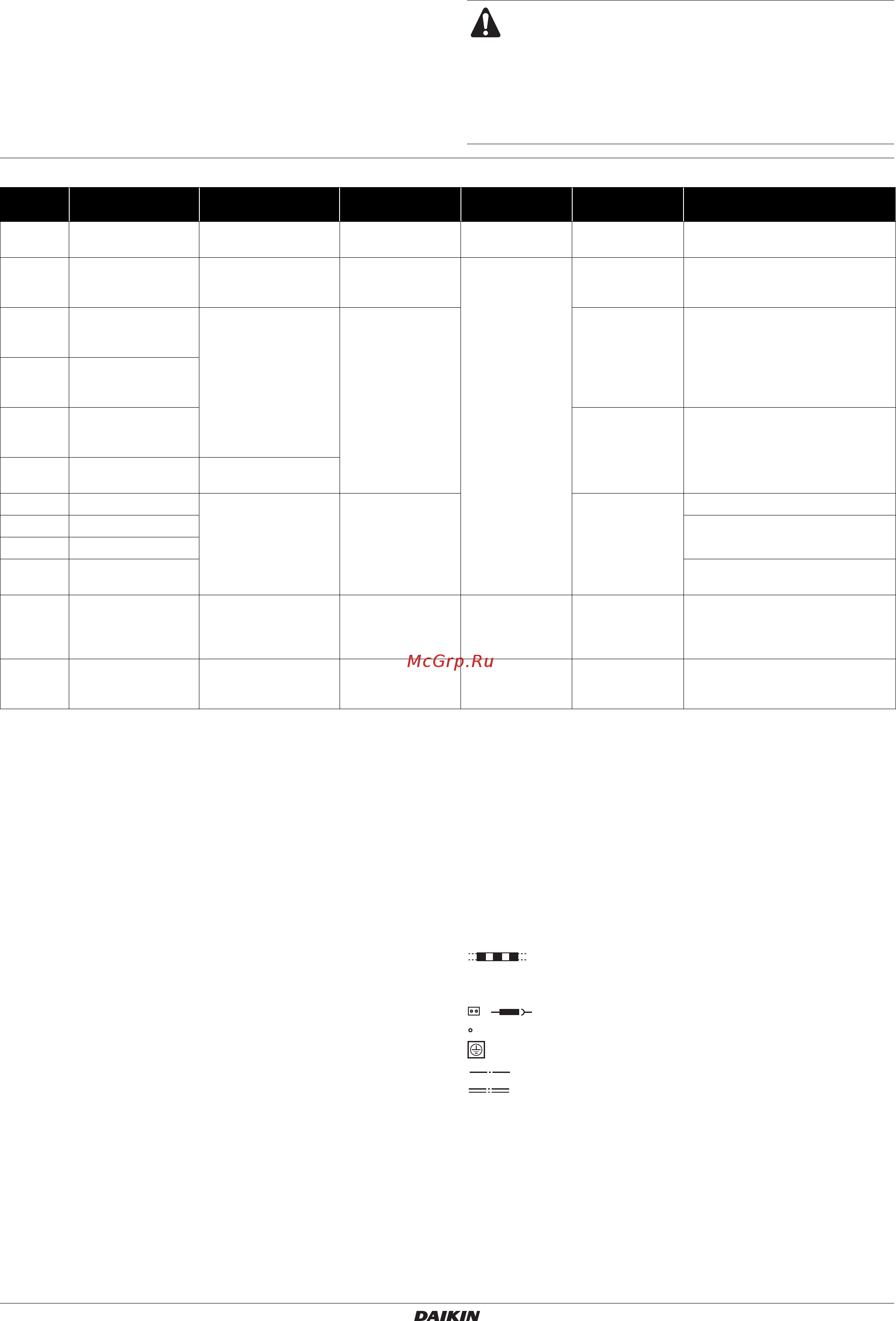 Daikin EKEQDCBV3 [11/20] Подключение проводки ekeqfcbav3