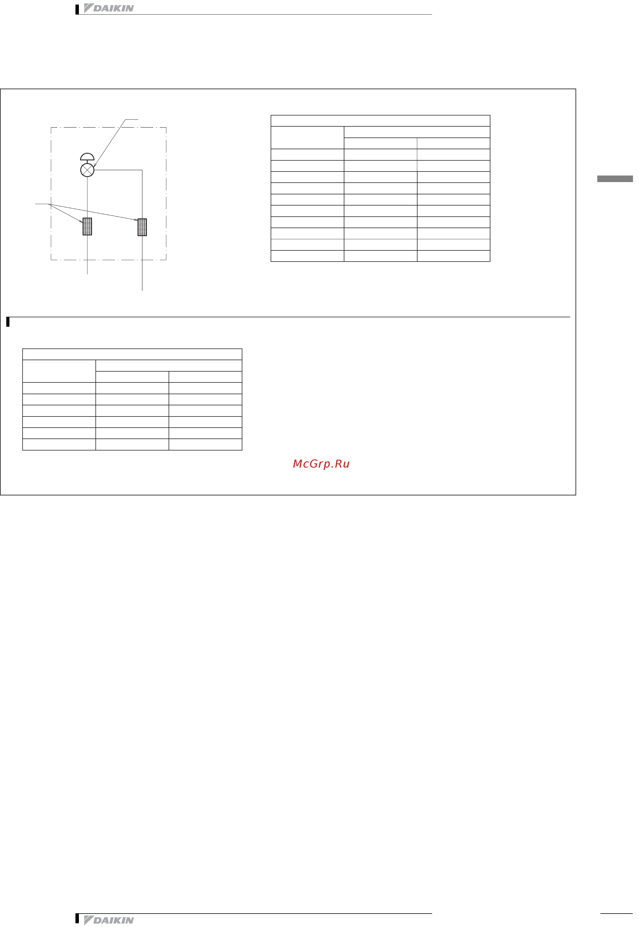 Daikin EKEXV63 [11/13] 1 piping diagrams