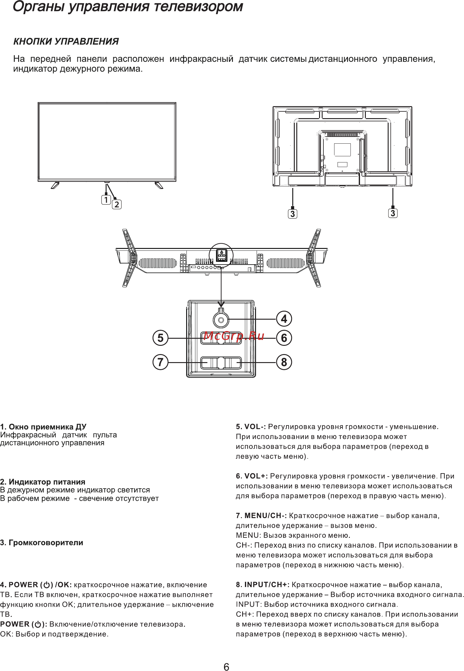 Supra STV-LC40ST0070F Инструкция по эксплуатации онлайн [8/32] 592587