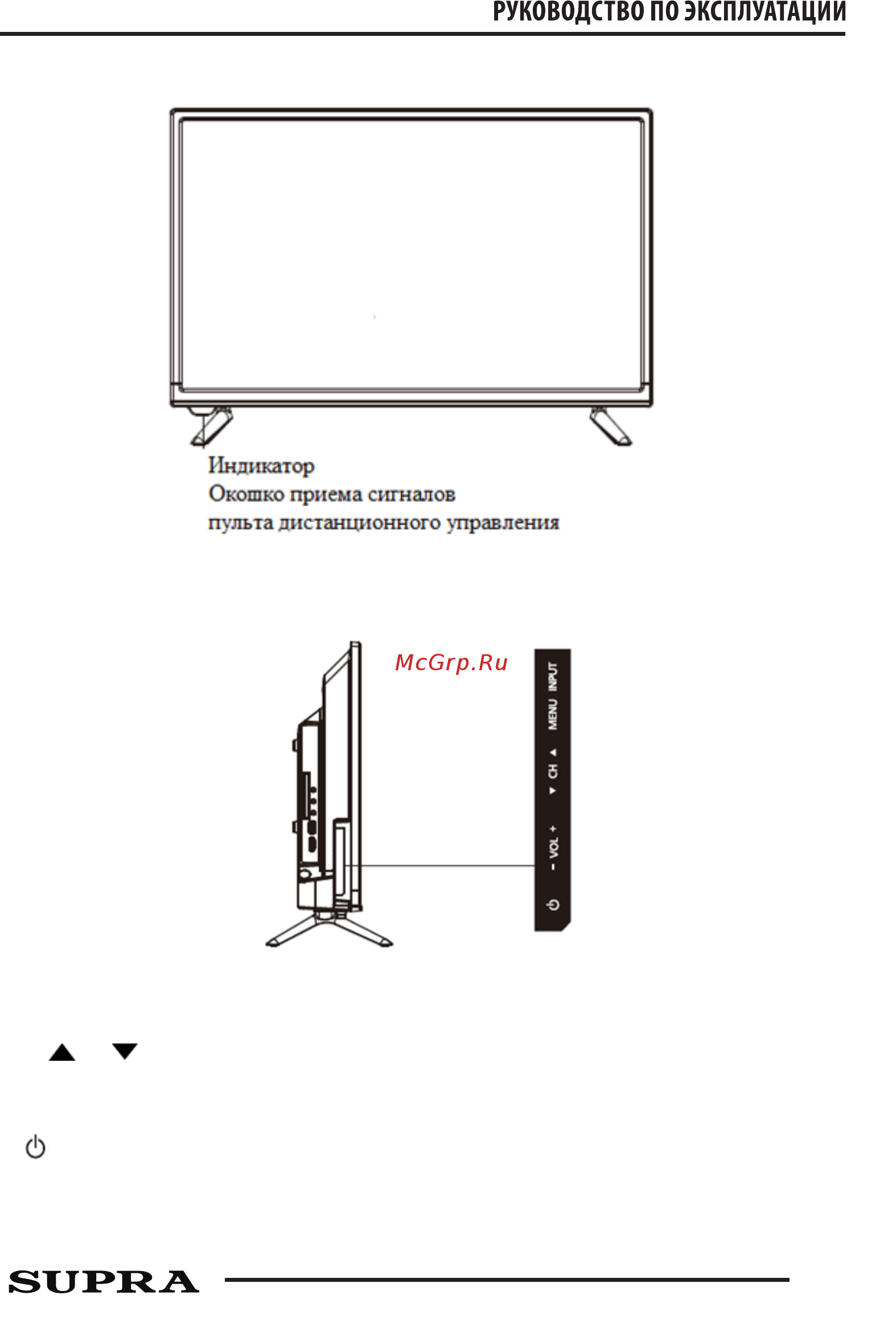 Supra STV-LC24LT0045W [11/24] Панель управления