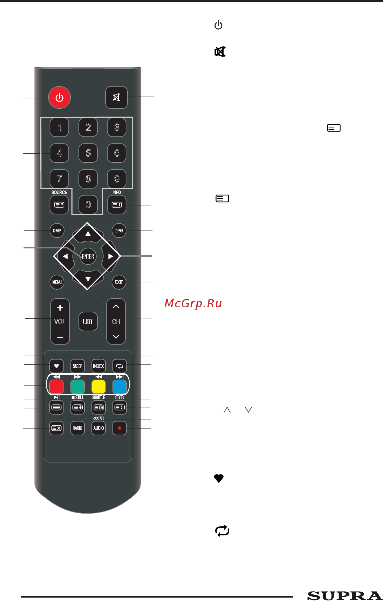 Supra STV-LC40LT0055F [12/36] Руководство по эксплуатации
