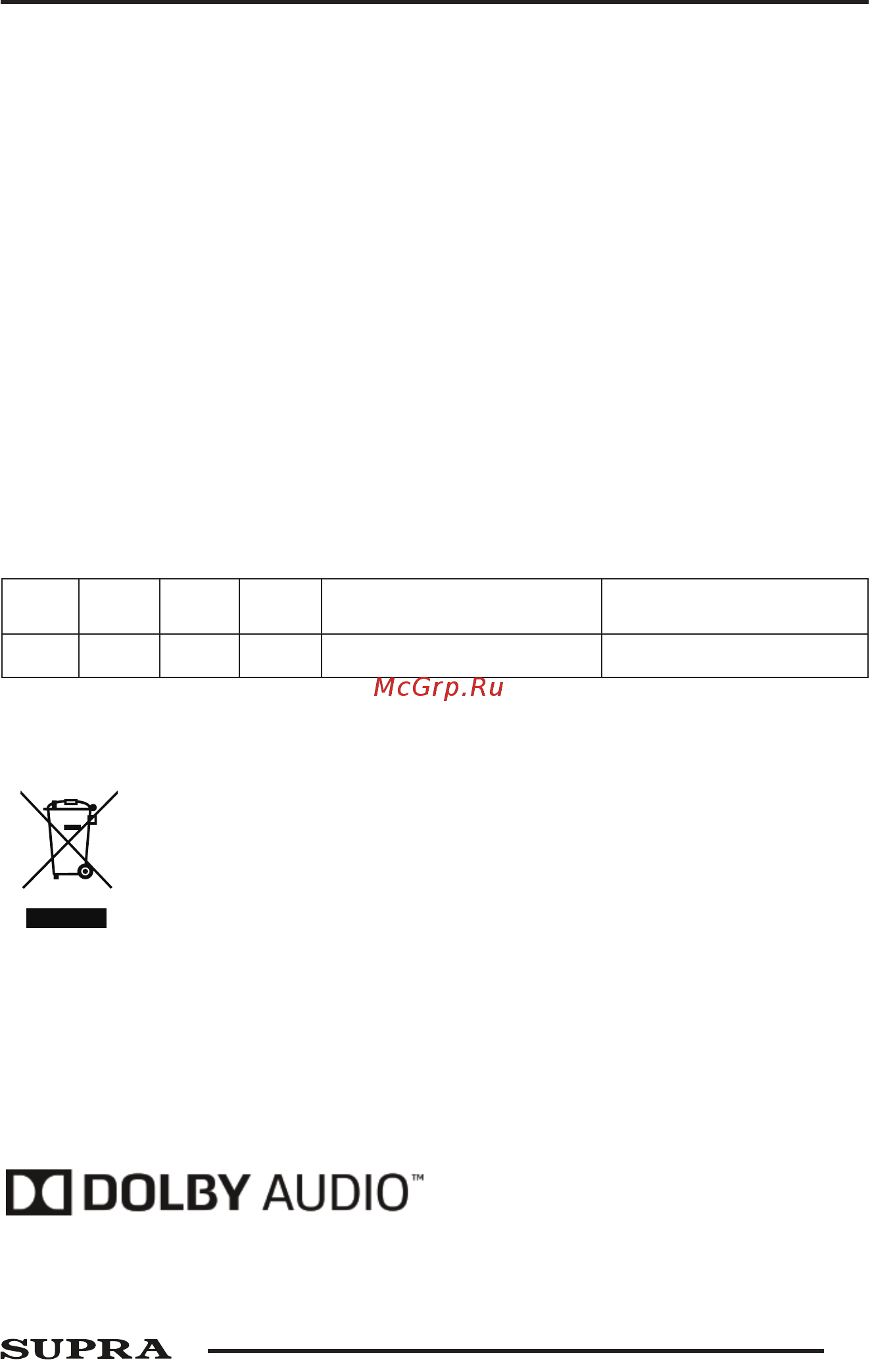 Supra STV-LC43LT0055F [31/36] Руководство по эксплуатации