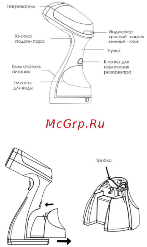 Vixter GSH-1600 Инструкция по эксплуатации онлайн [3/8] 592629