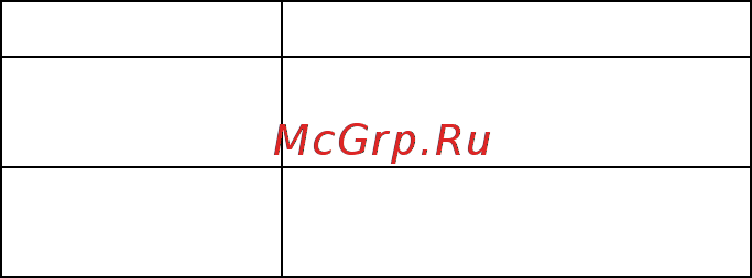 Vixter GSH-1600 Инструкция по эксплуатации онлайн [6/8] 592629