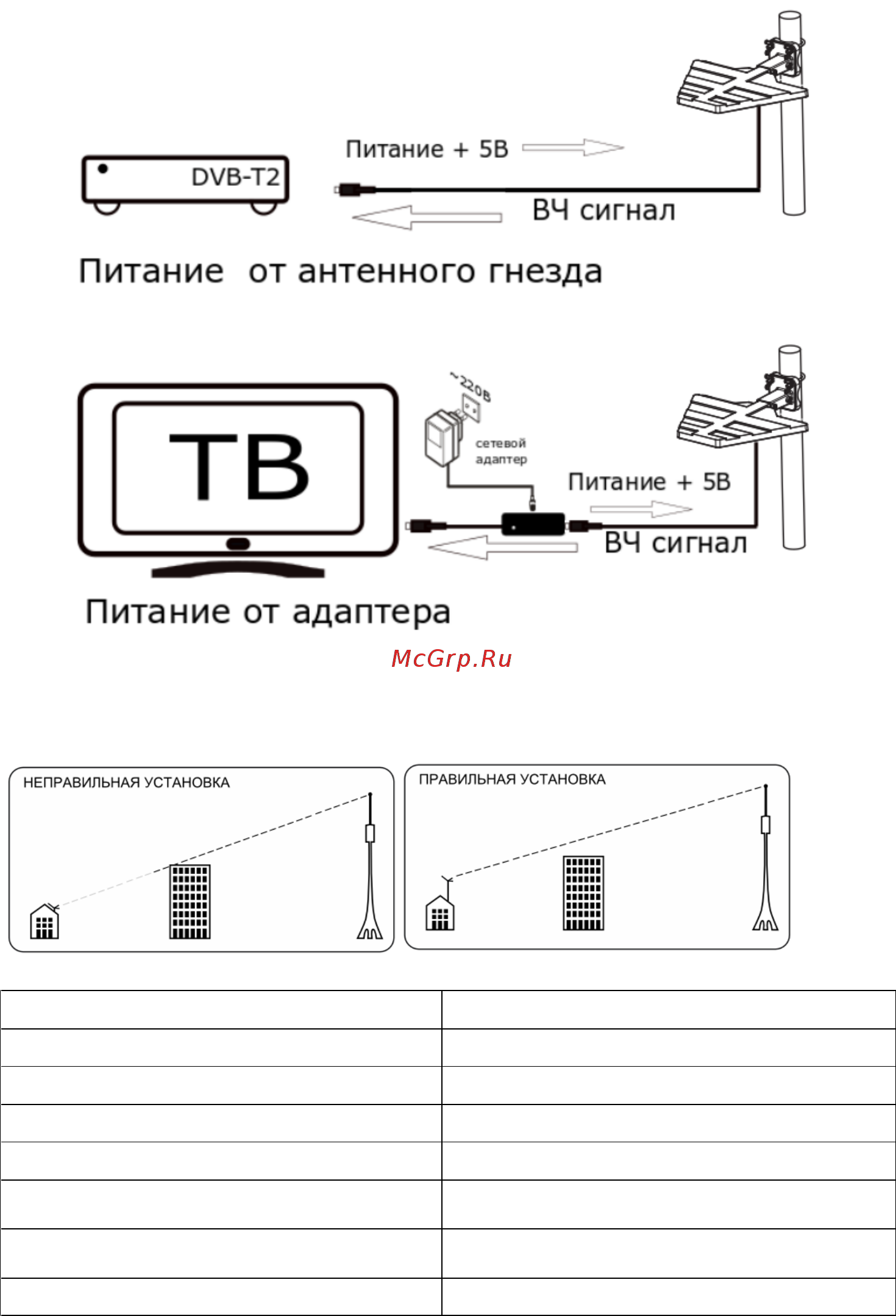 Vixter AO-935 Инструкция по эксплуатации онлайн [3/4] 592632
