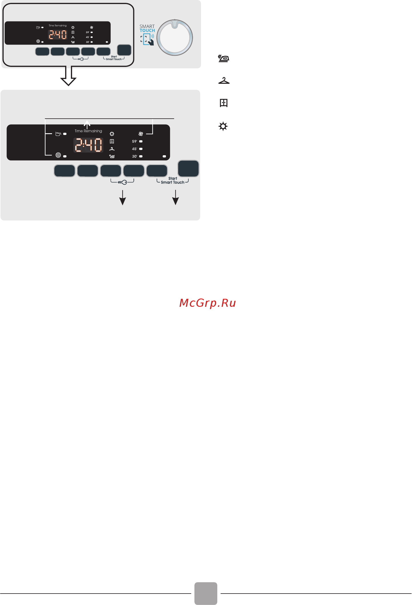 Candy CS C9DG-S [12/116] Controls and
