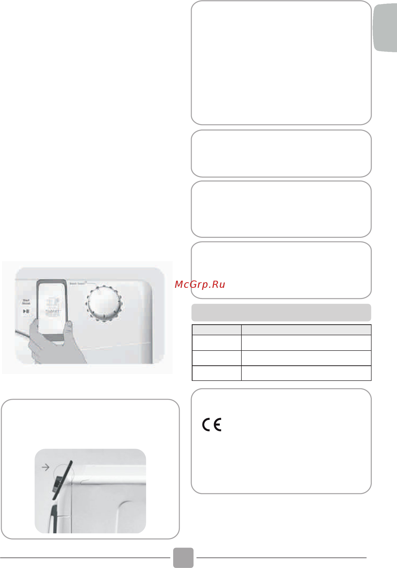 Candy CS H10A2DE-S/ [17/124] Wireless parameters