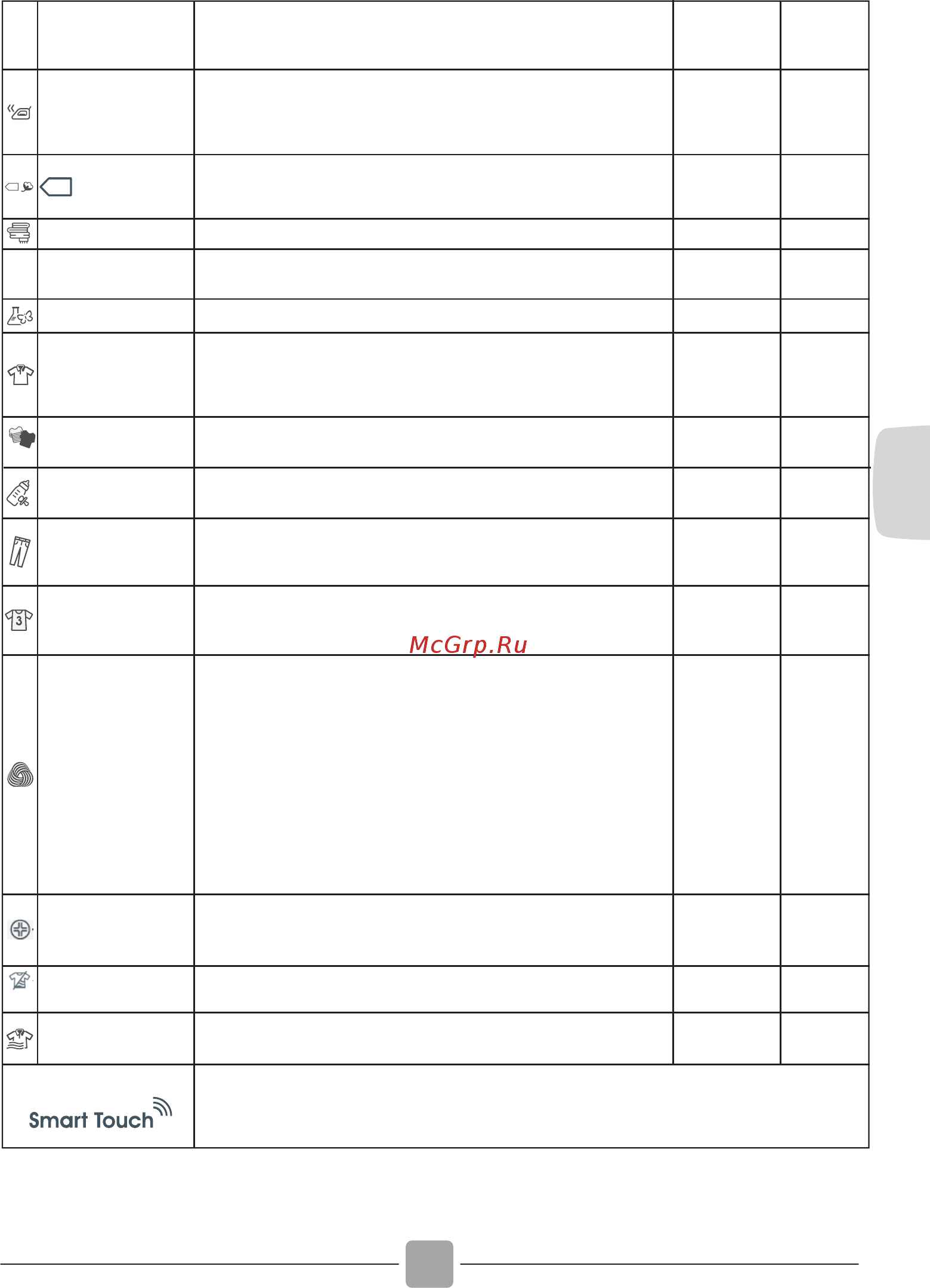 Candy CS H10A2DE-S/ [83/124] Programma