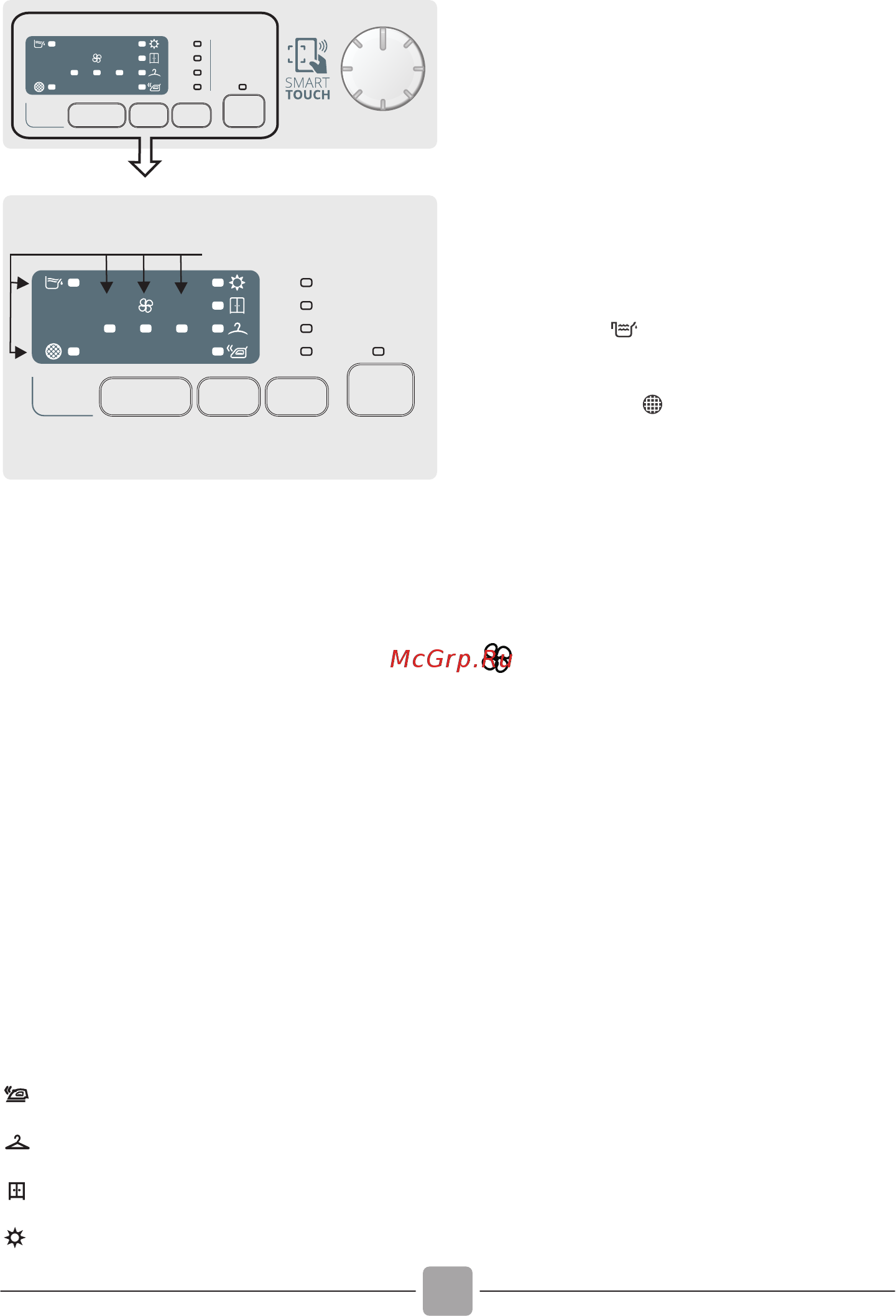 Candy CS H8A1LE-S [12/114] Controls and indicators