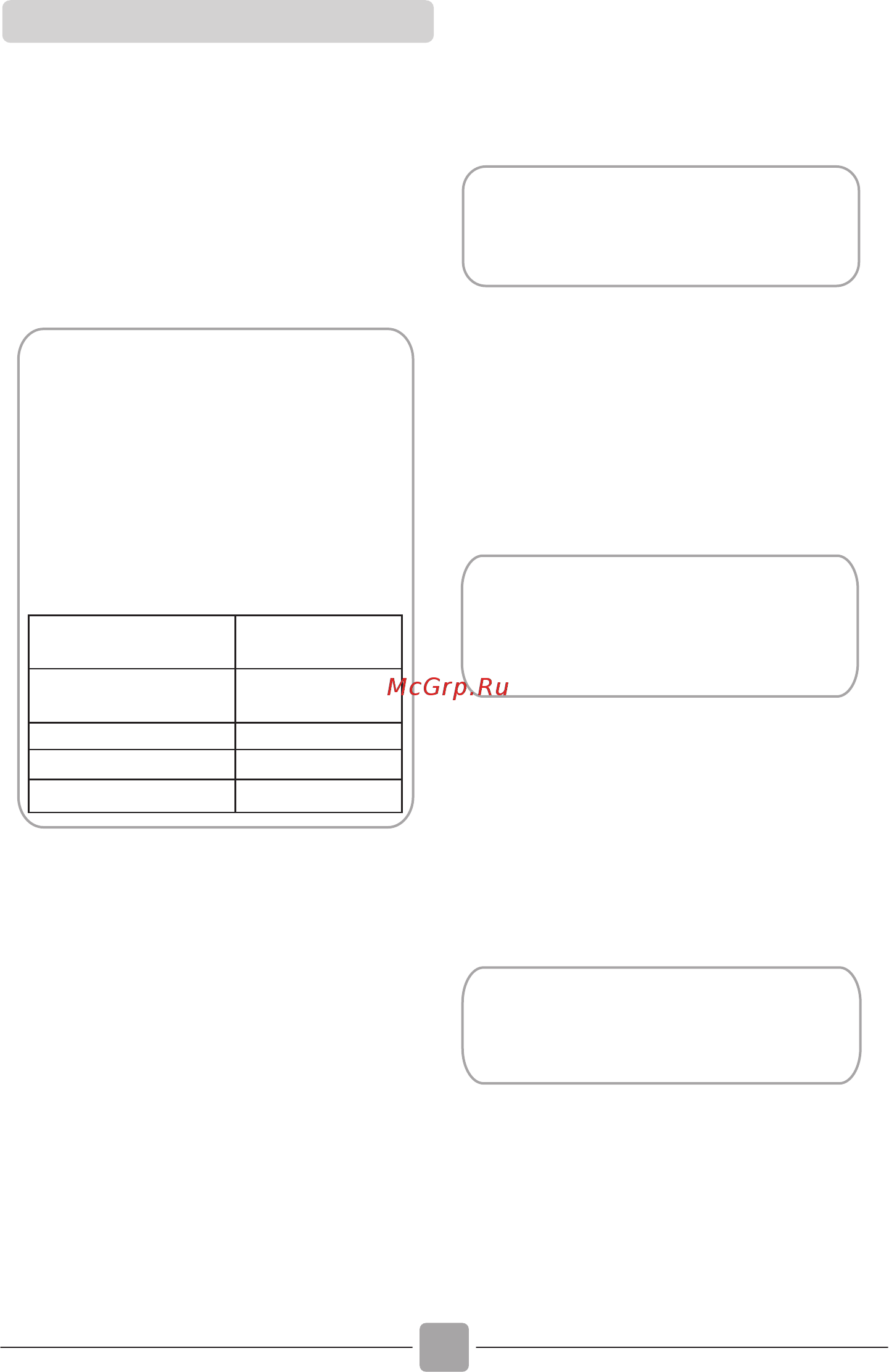 Candy CS H7A2LE-S/ [16/124] Functions