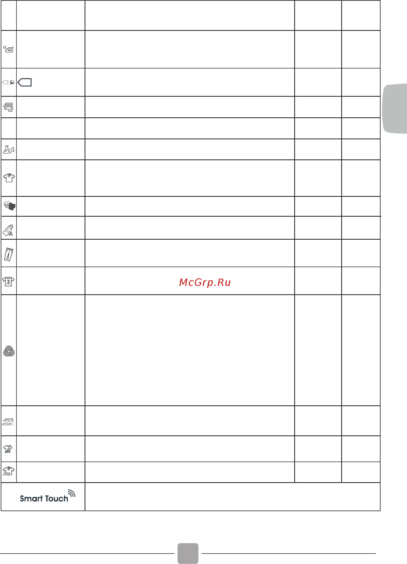 Candy CS H7A2LE-S/ [49/124] Programme