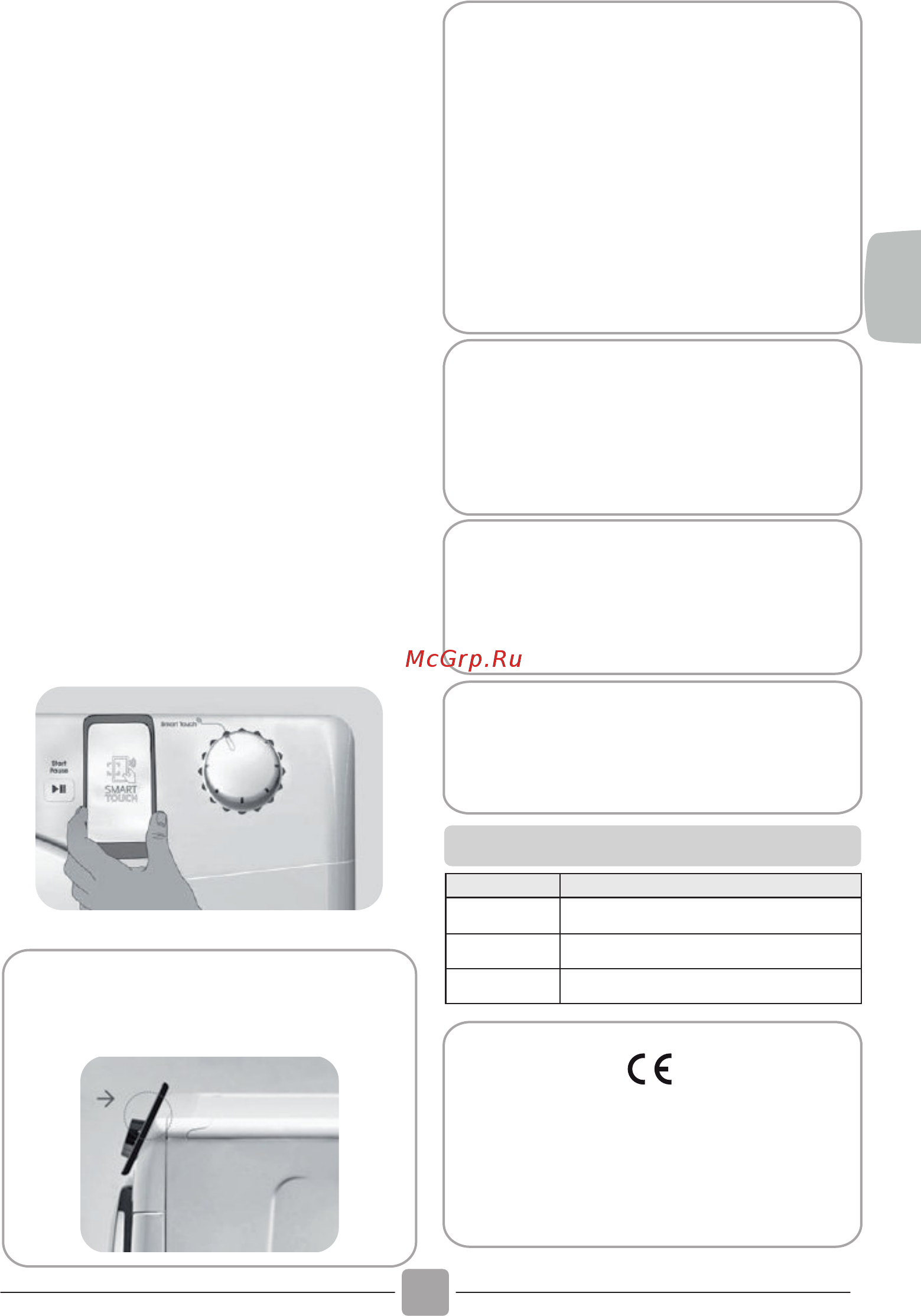 Candy CS H7A2LE-S/ [51/124] Wireless parameter