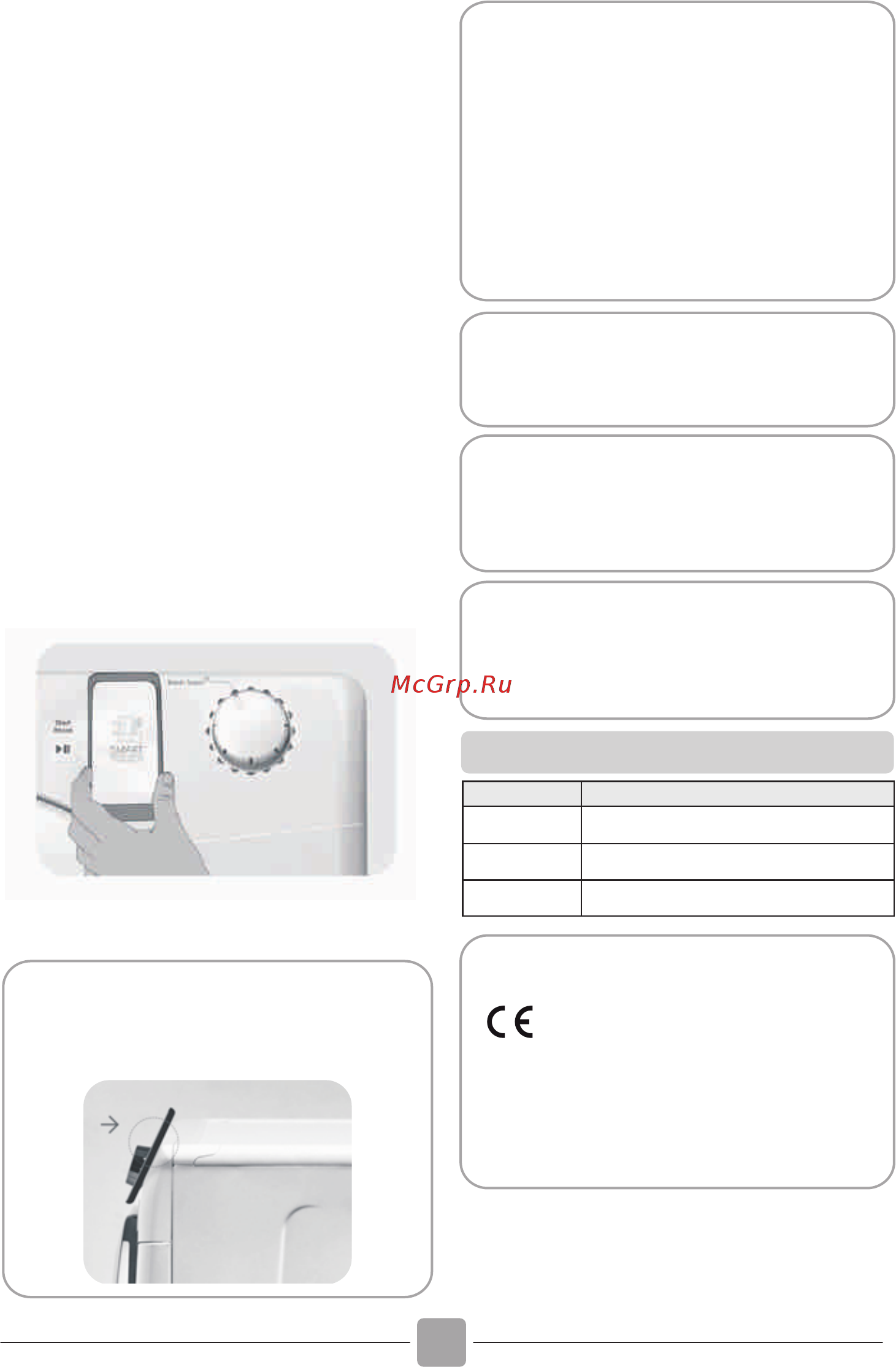 Candy CS V8LF-S [15/107] Wireless parameters