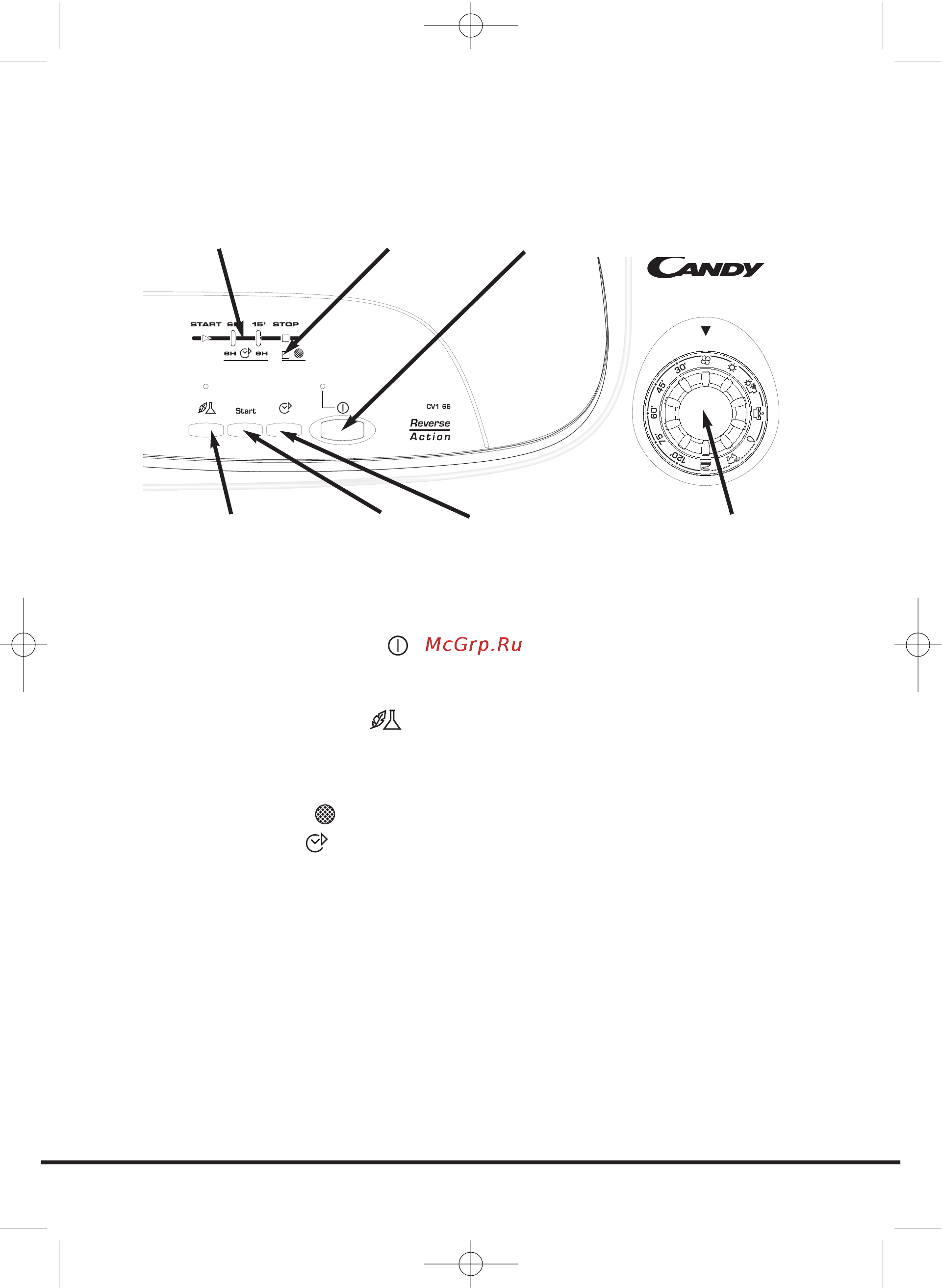 Candy CV1 66-S [11/164] Controls and indicators