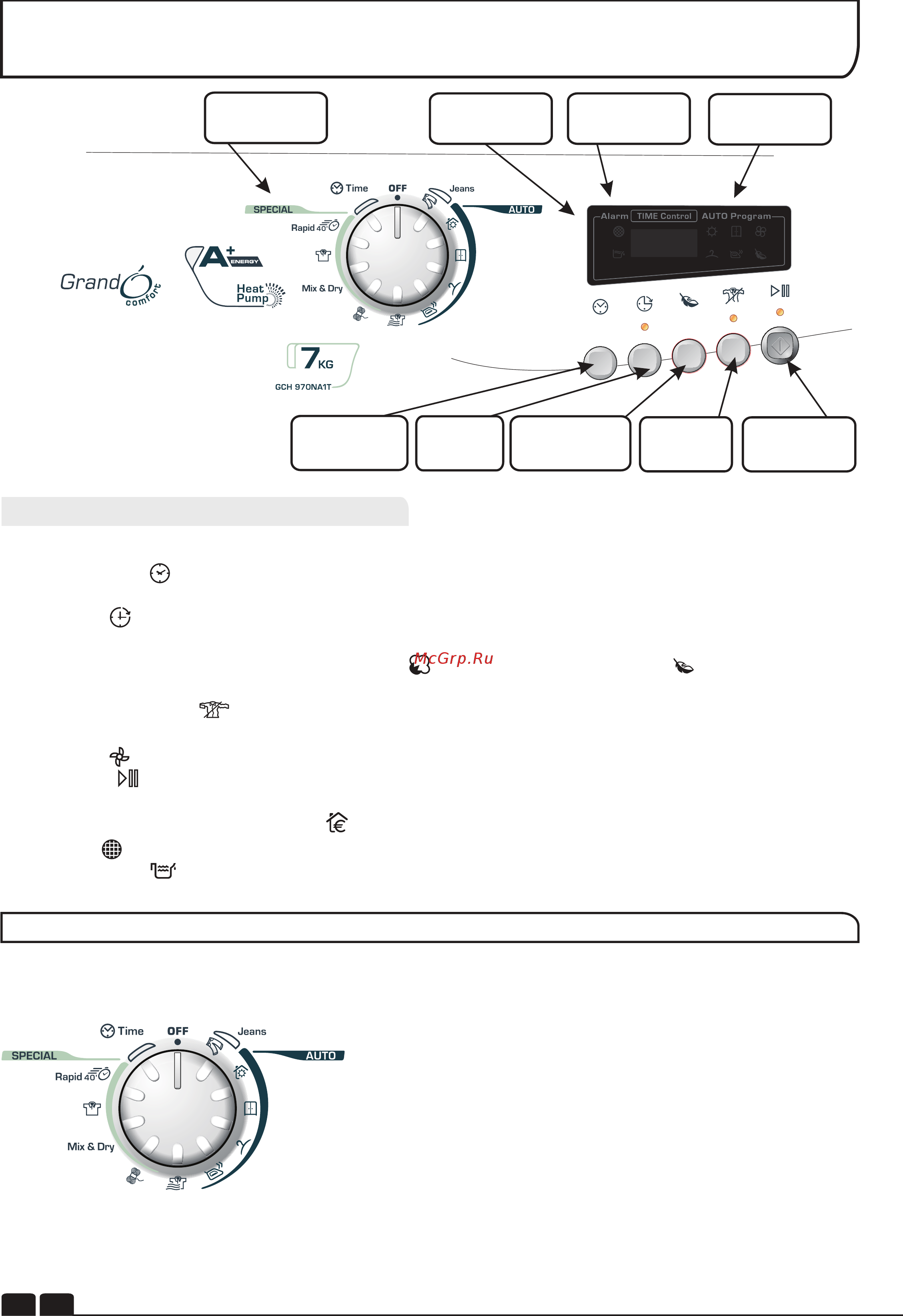 Candy GCH 970NA1T-S [8/86] Controls and indicators