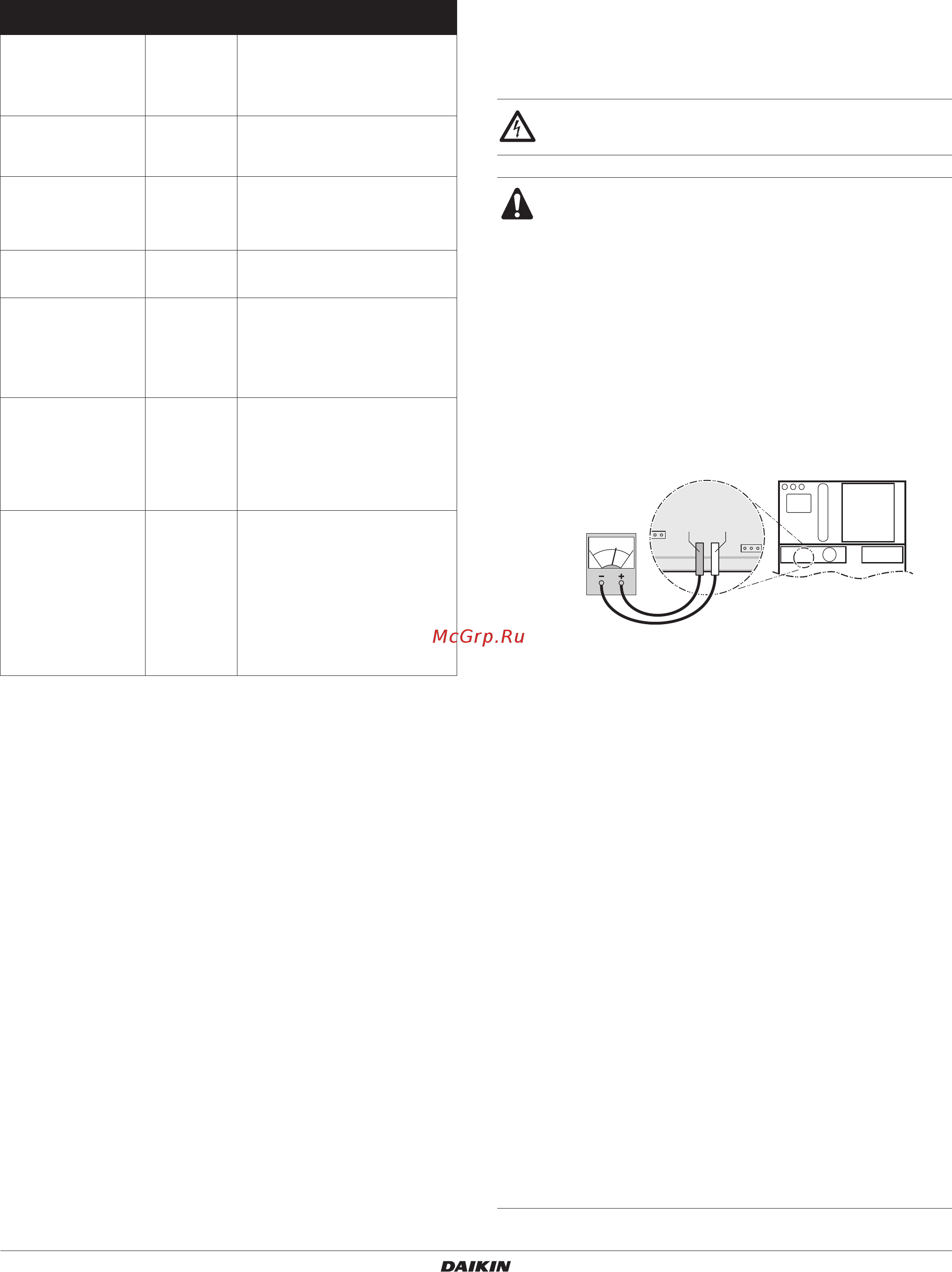 Daikin EMRQ8AAY1 [33/36] Эксплуатация блока