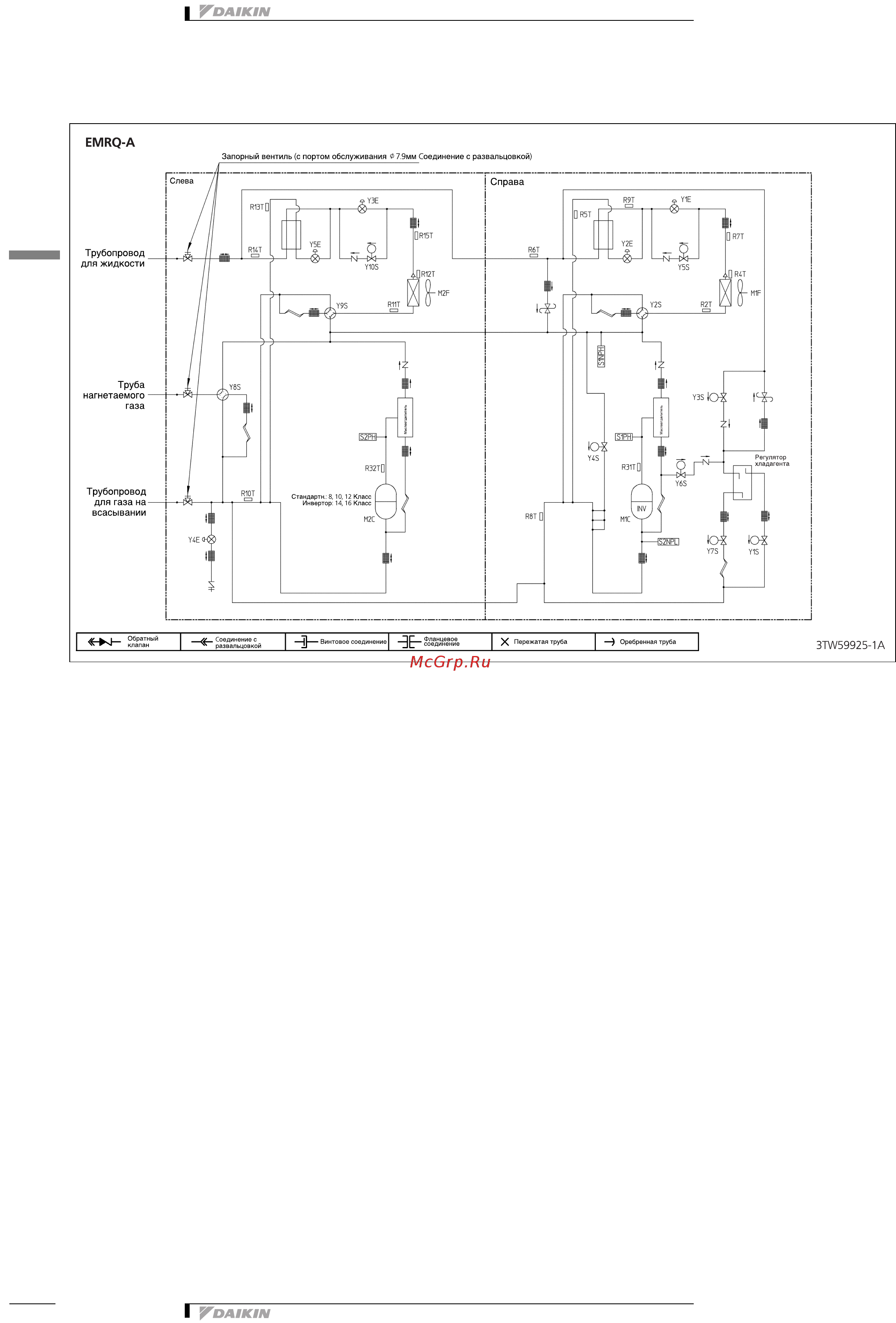 Daikin EMRQ16AAY1 [18/35] Схемы трубопроводов