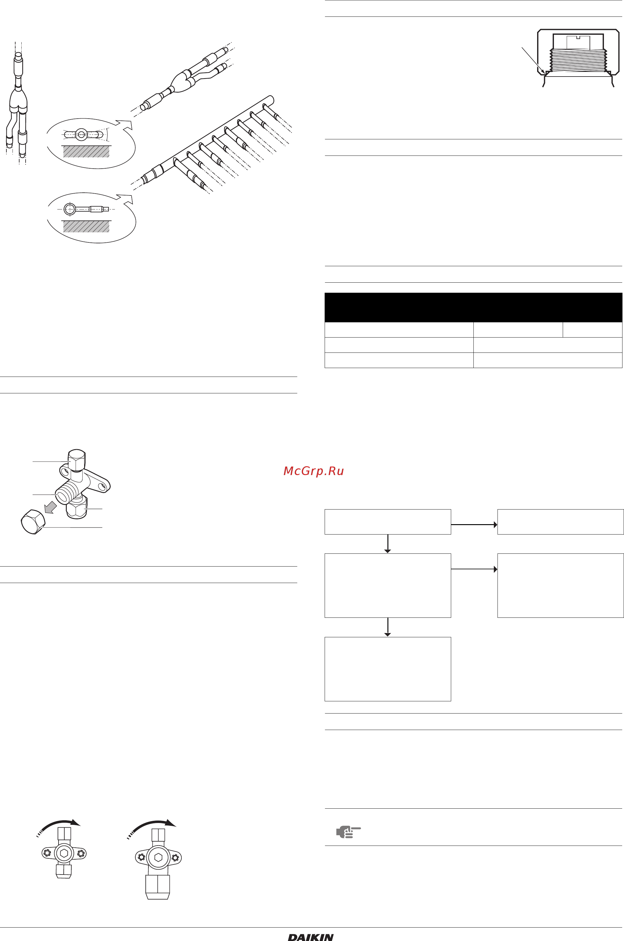 Daikin EMRQ10ABY1 [19/36] Guidelines for handling stop valve