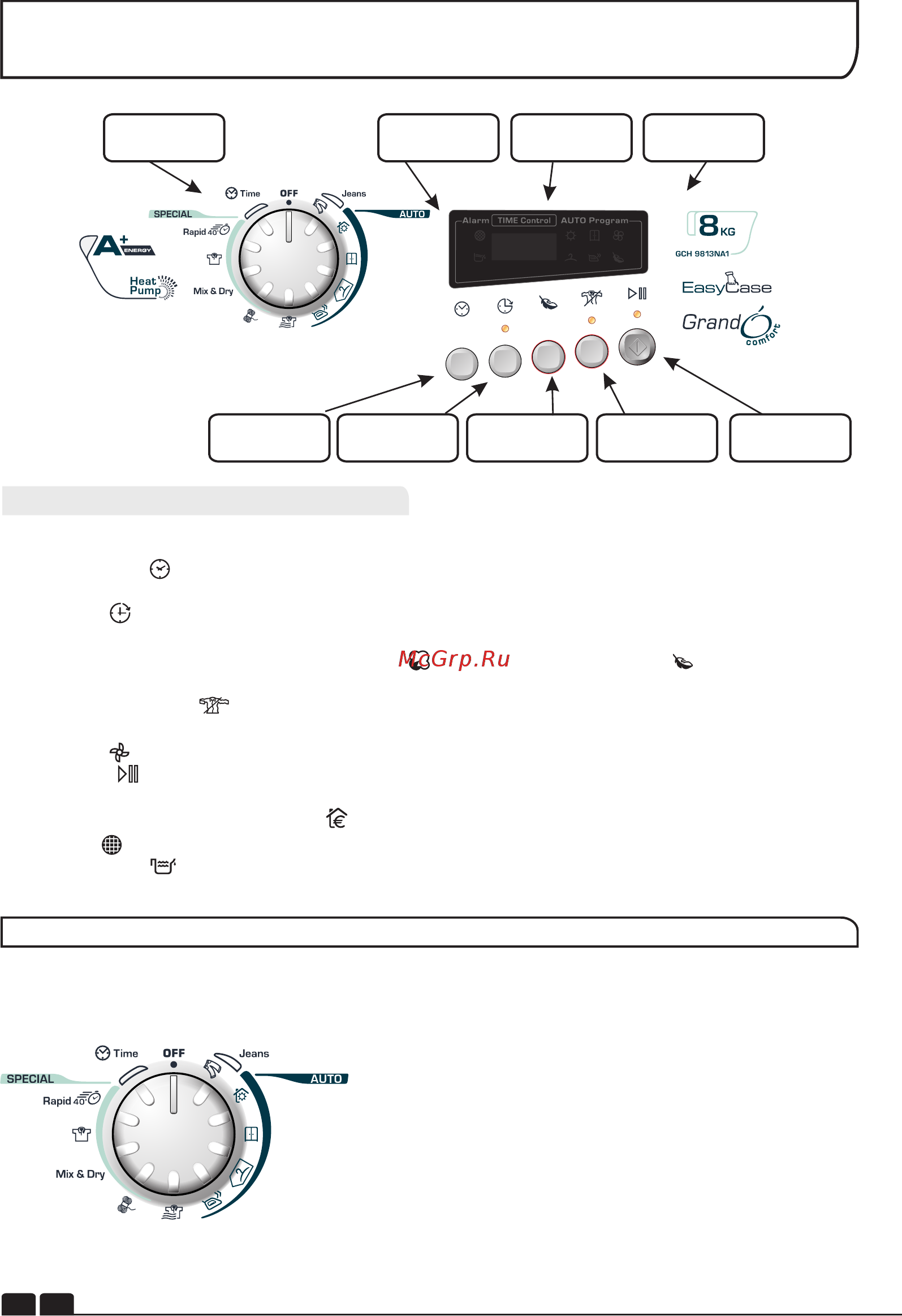 Candy GCH 9813NA1-S [10/72] Controls and indicators