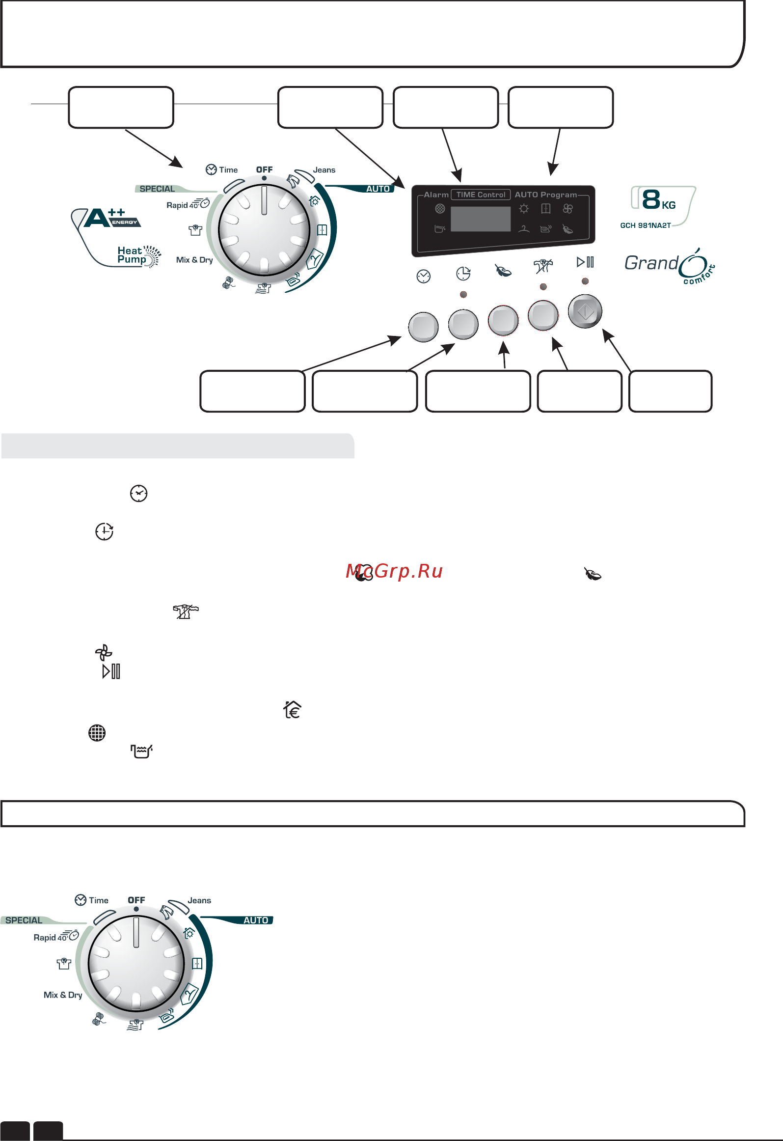 Candy GCH 981NA2T-S [10/170] Controls and indicators