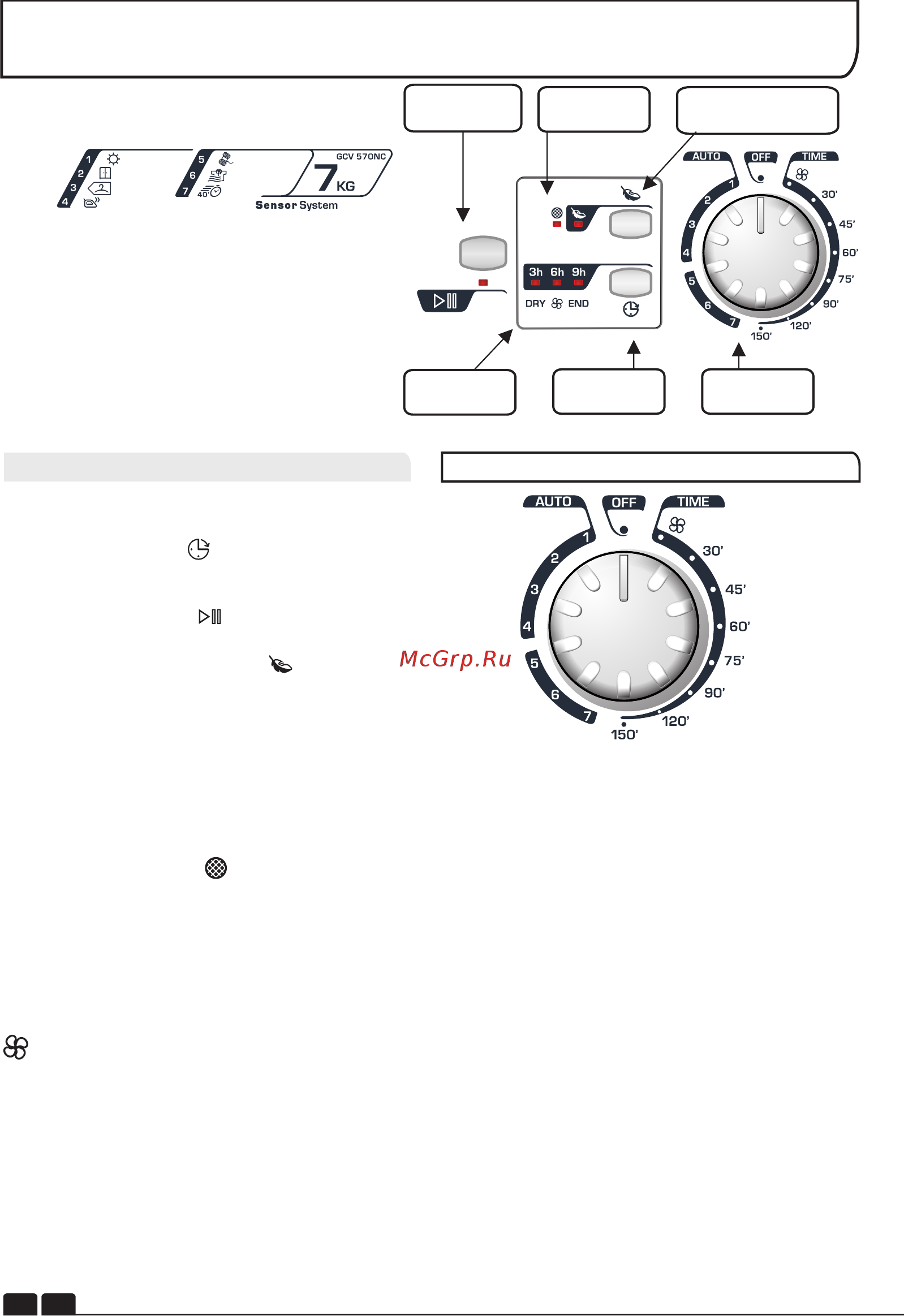 Candy GCV 570NC-S [10/54] Controls and indicators