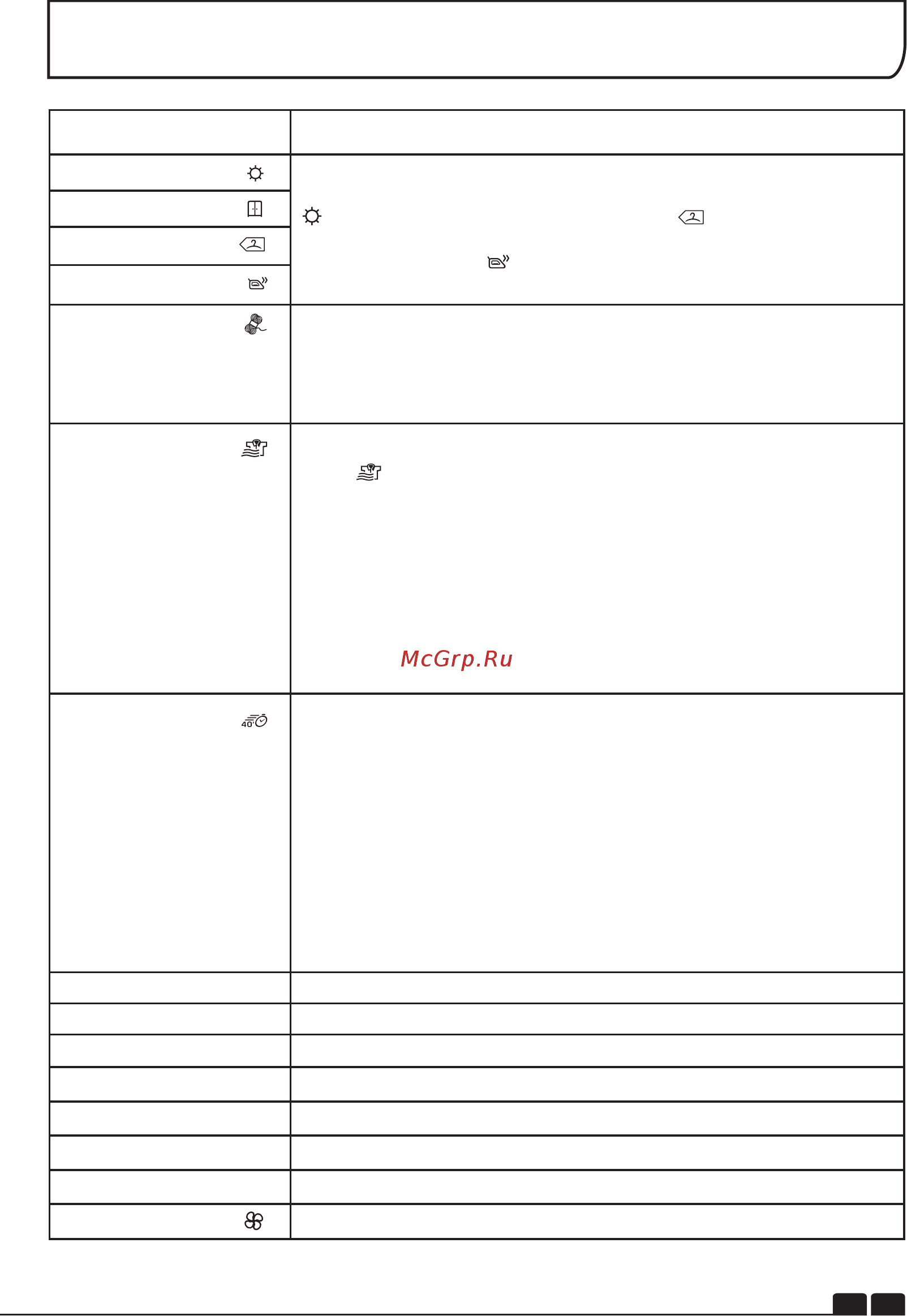 Candy GCV 570NC-S [11/54] Selecting the programme