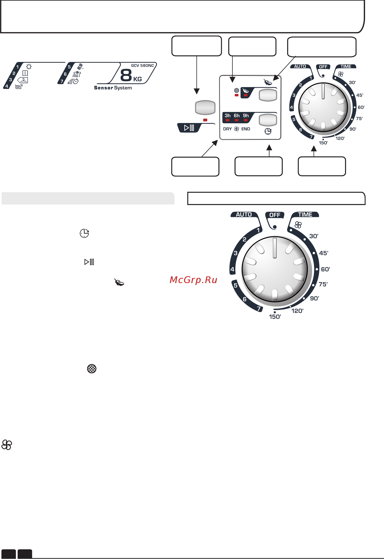 Candy GCV 580NC-S [10/94] Controls and indicators