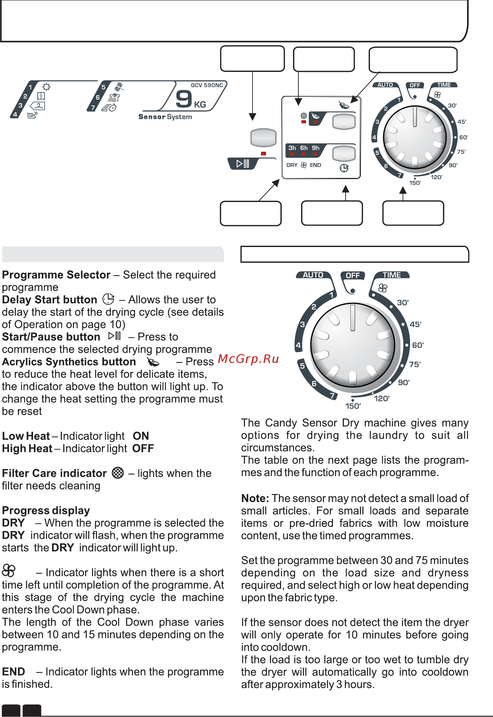 Candy GCV 590NC-S [10/106] Controls and indicators