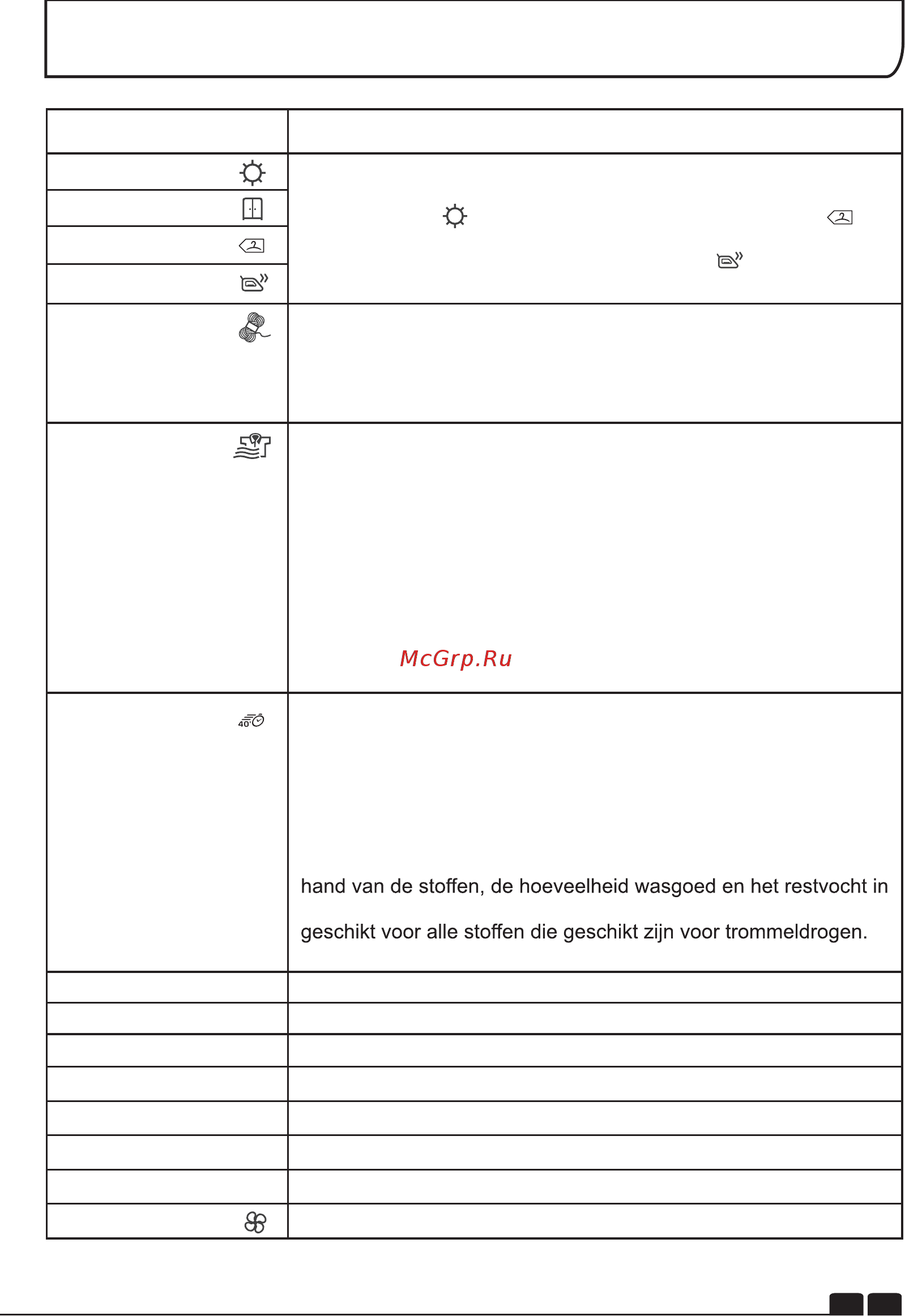 Candy GCV 590NC-S [63/106] Het programma kiezen