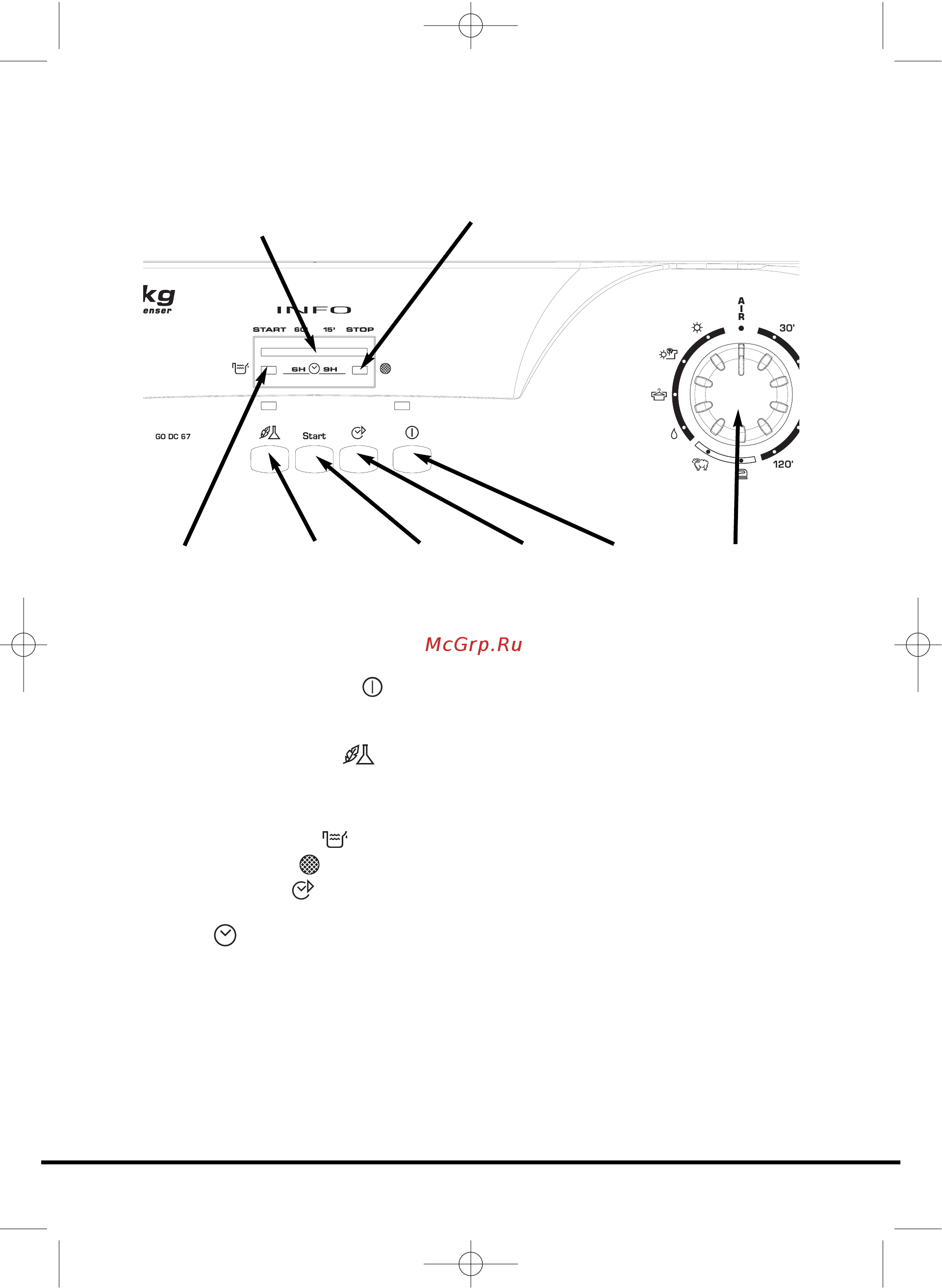 Candy GO DC 67-86S [11/110] Controls and indicators