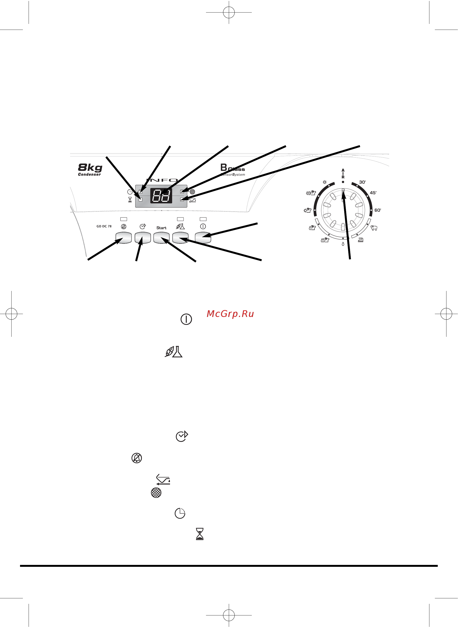 Candy GO DC 78-86S [101/110] Kezelőszervek és jelzőlámpák