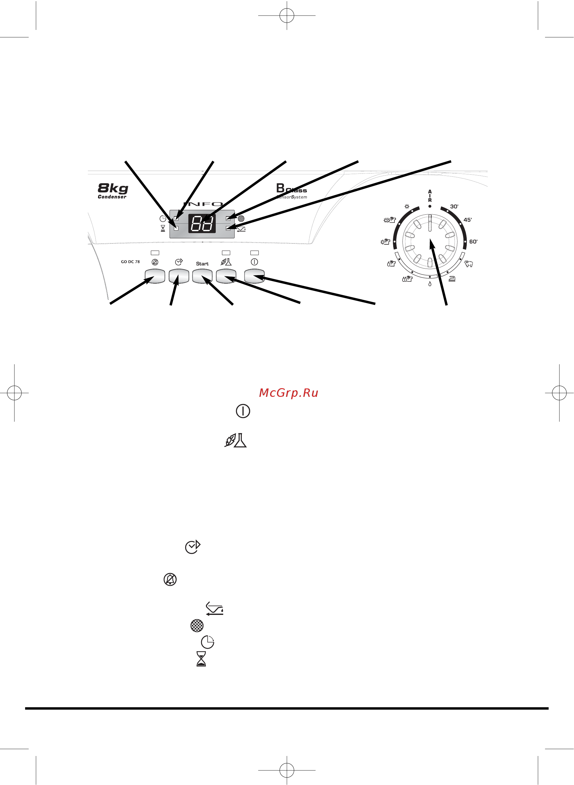 Candy GO DC 78-86S [11/110] Controls and indicators