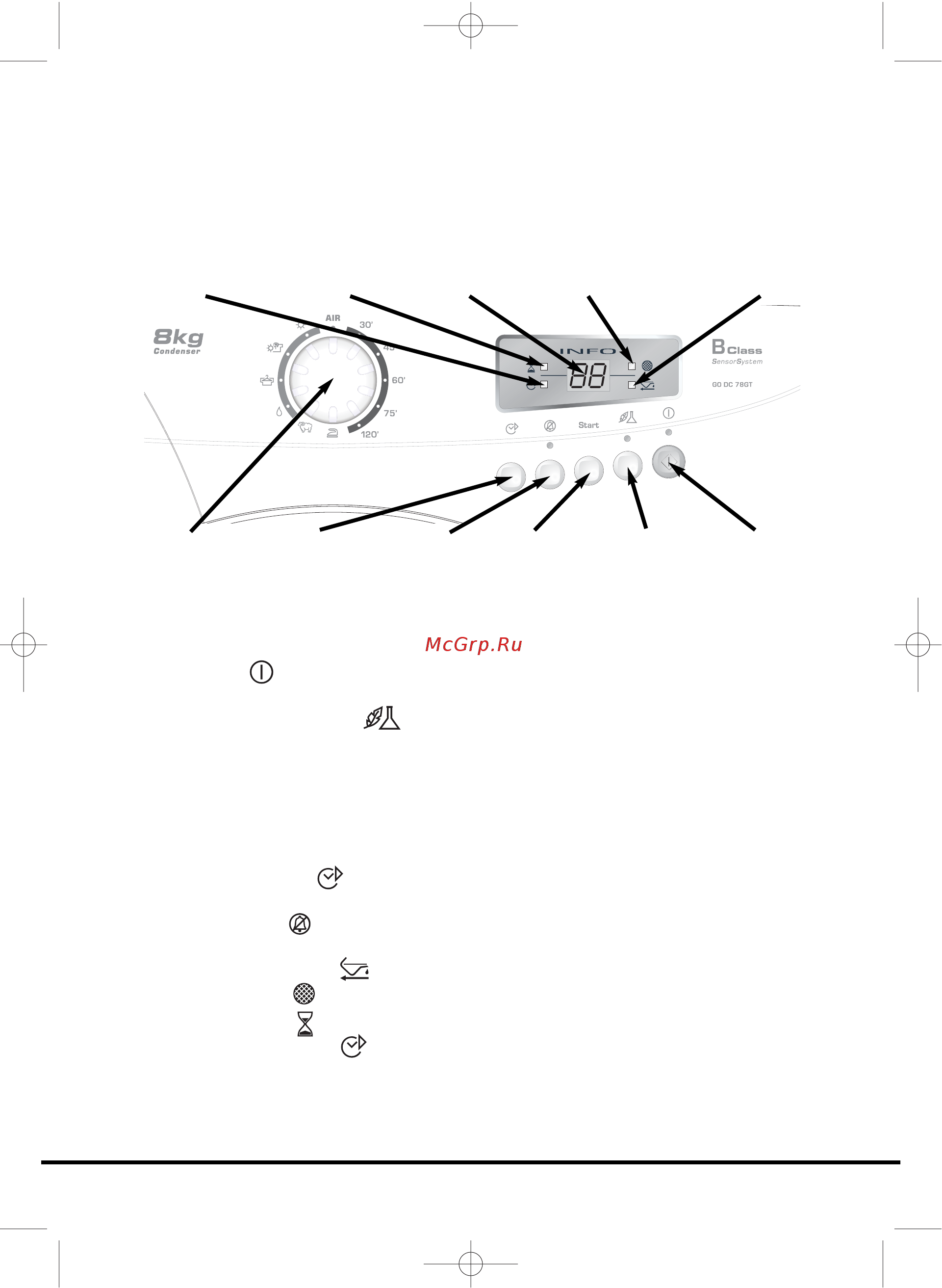 Candy GO DC 78GT-37S [29/110] Schalterblende und anzeigen