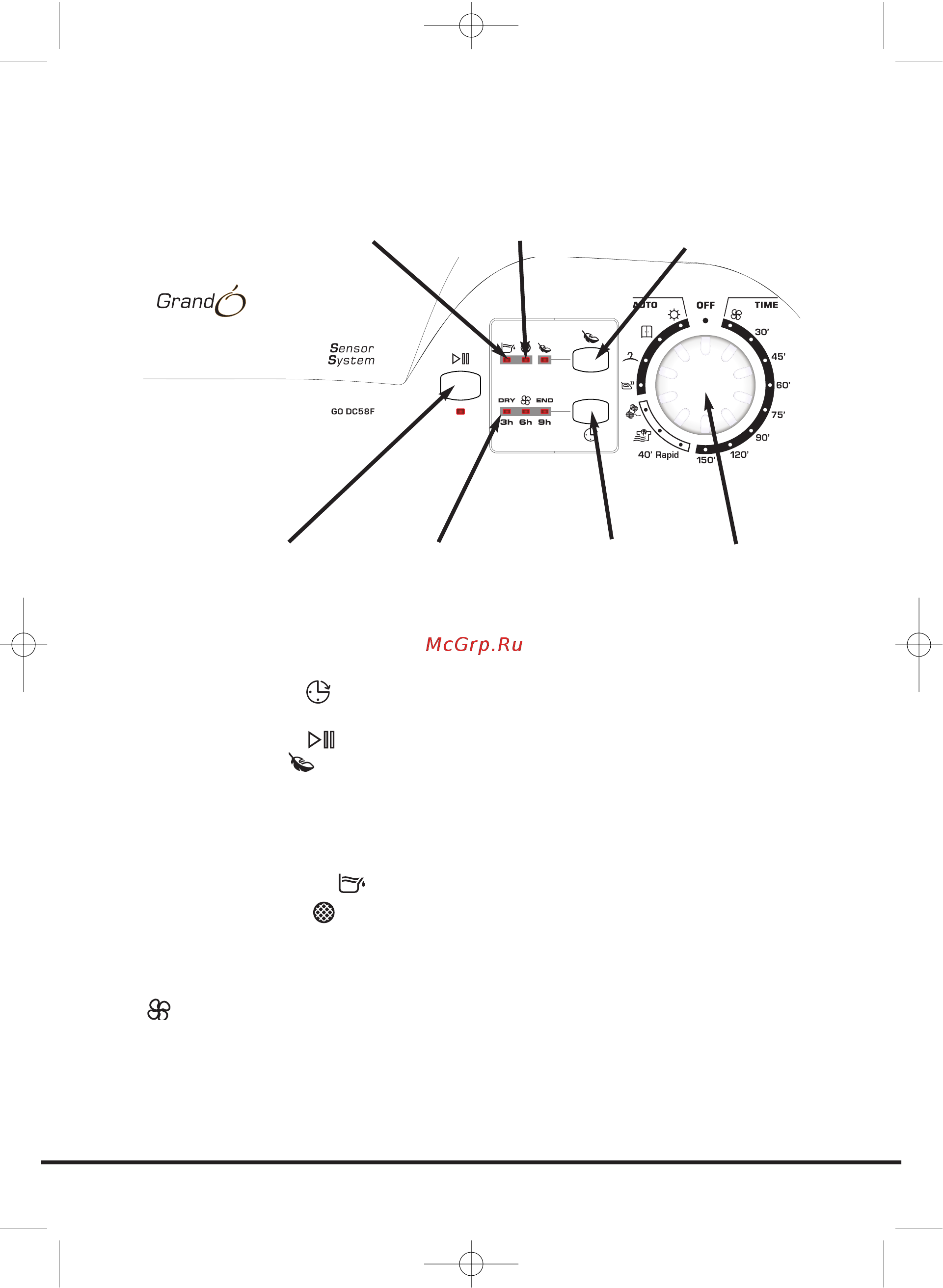 Candy GO DC58F-47S [11/142] Controls and indicators