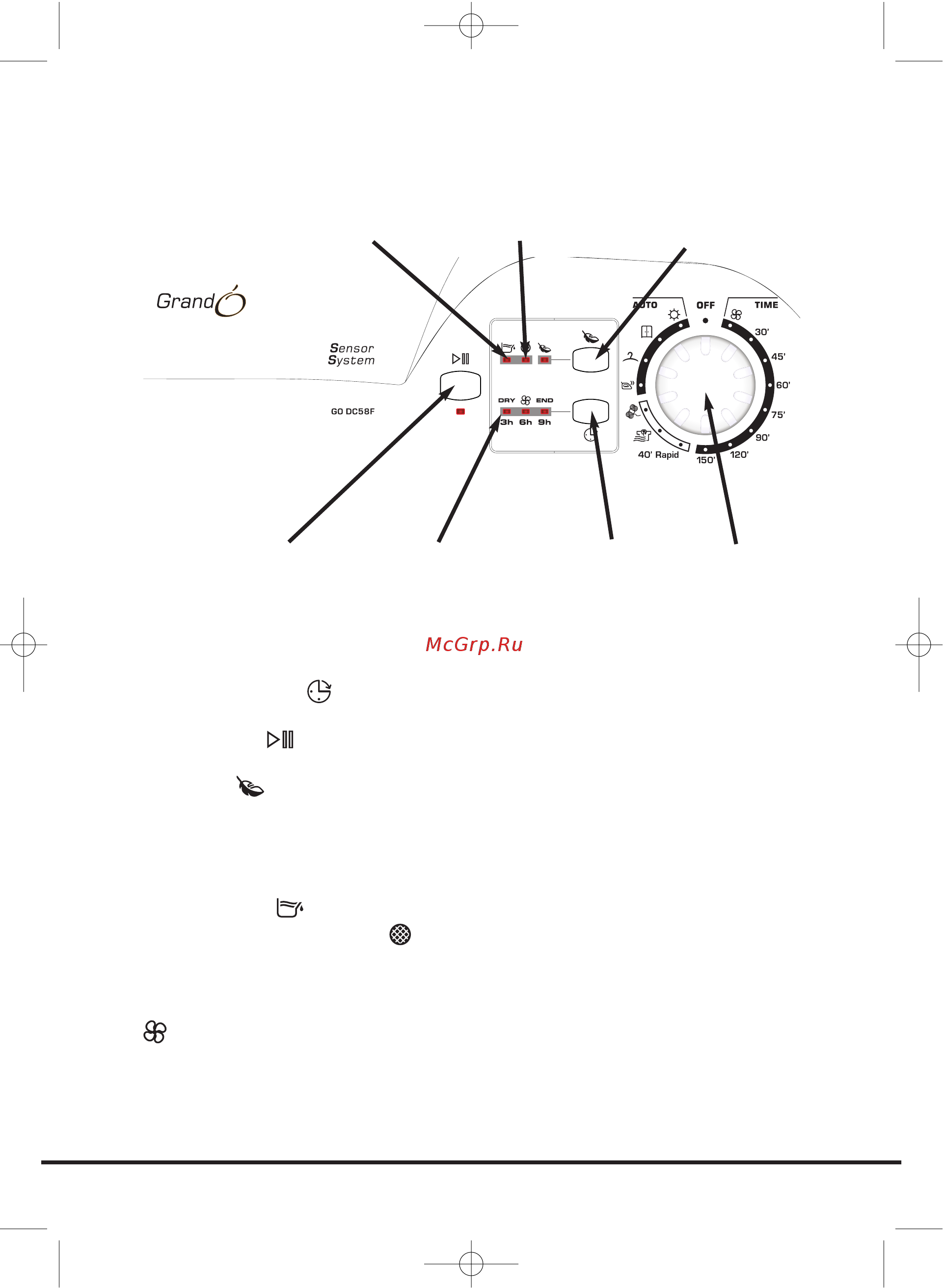 Candy GO DC58F-47S [71/142] Comandi e spie di segnalazione