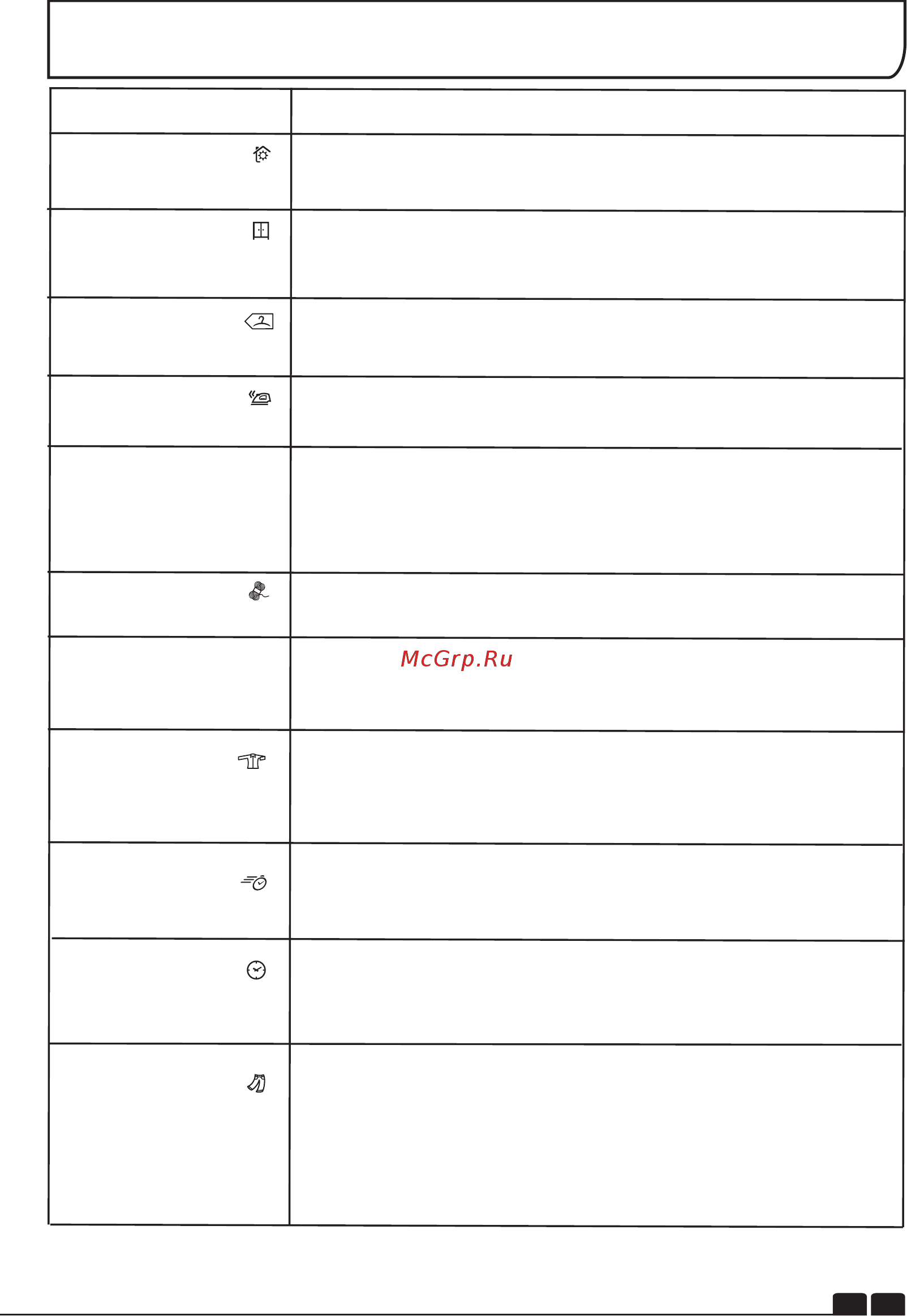 Candy GVH 9913NA1-S [95/128] Auswählen des programms
