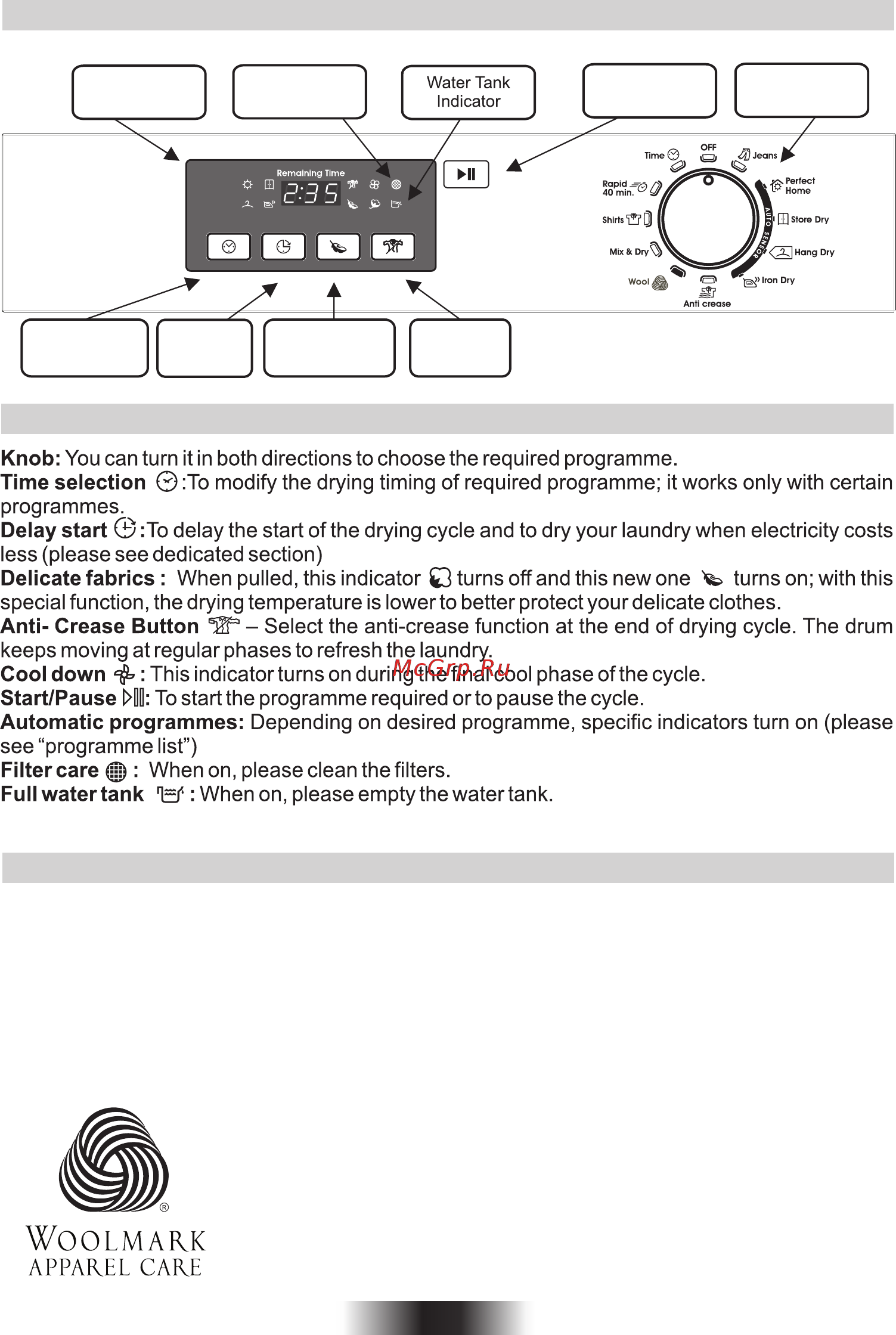 Candy GVH D1013A2-S [10/198] Controls and indicators