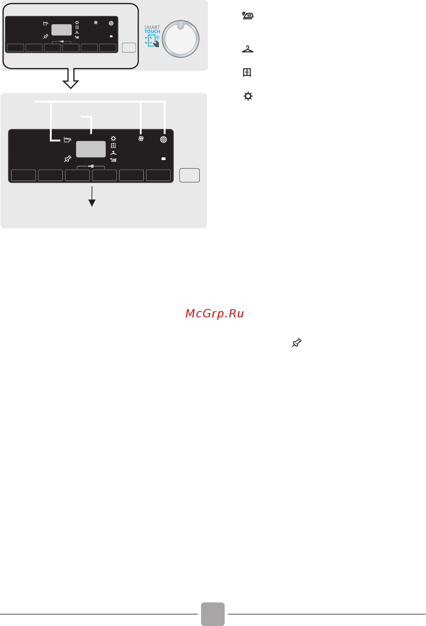Candy GVS H8A2TCE-S [12/114] Controls and indicators