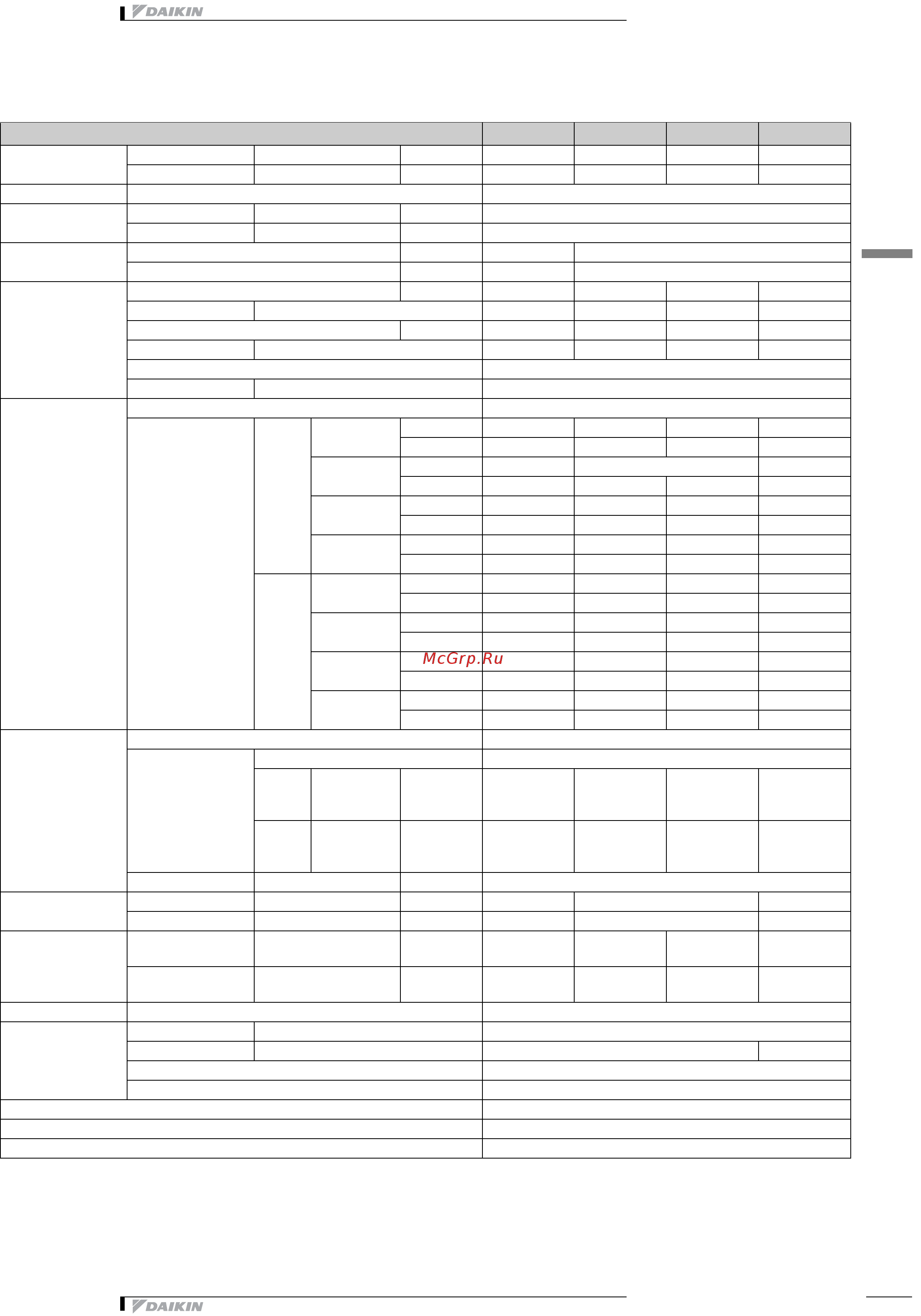 Daikin CTXU42G2V1B [4/12] Технические характеристики
