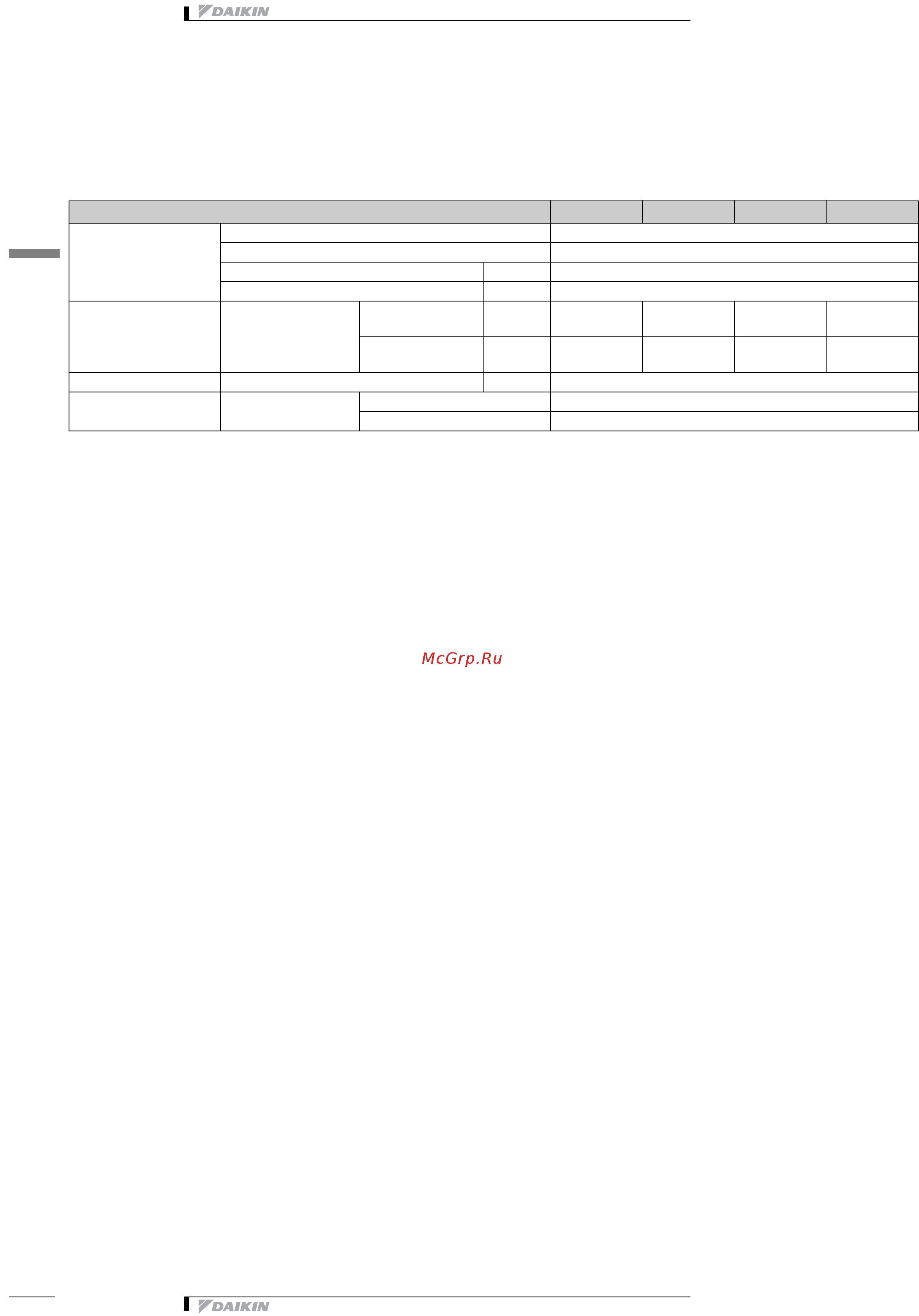 Daikin CTXU42G2V1B [5/12] Технические характеристики