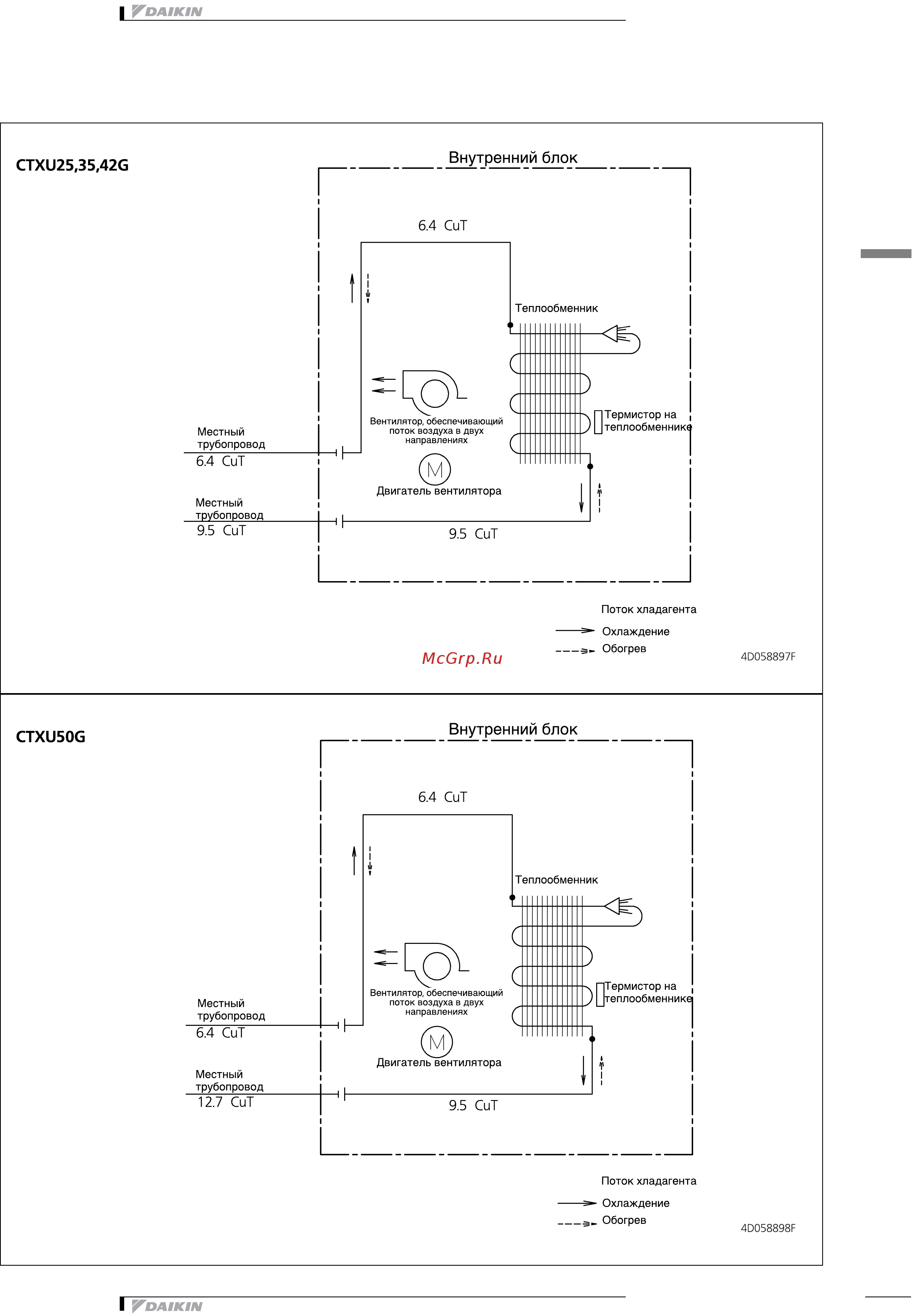 Daikin CTXU42G2V1B [8/12] Схемы трубопроводов