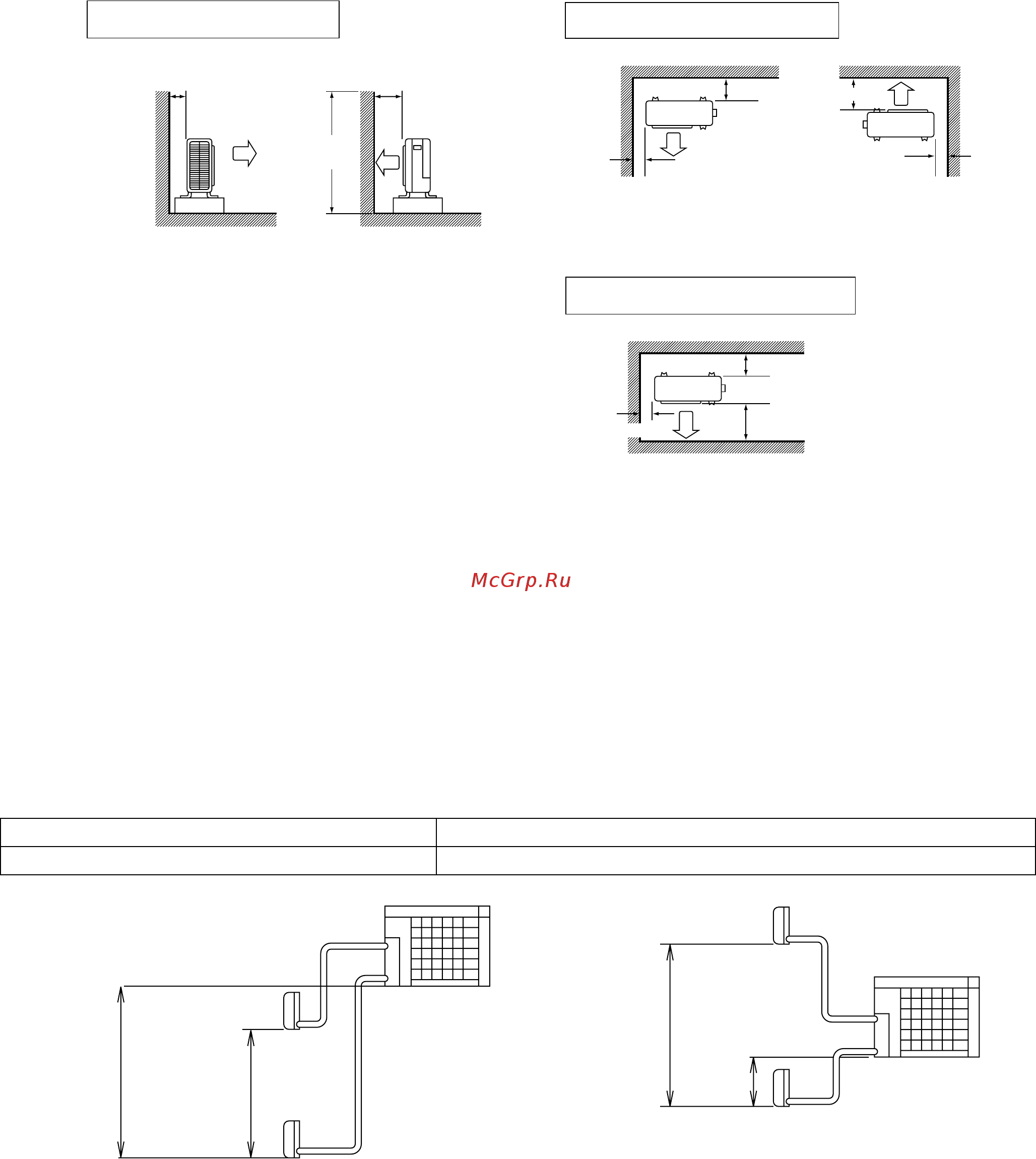 Daikin 2MXU50GV1B [7/17] Outdoor unit installation guideline