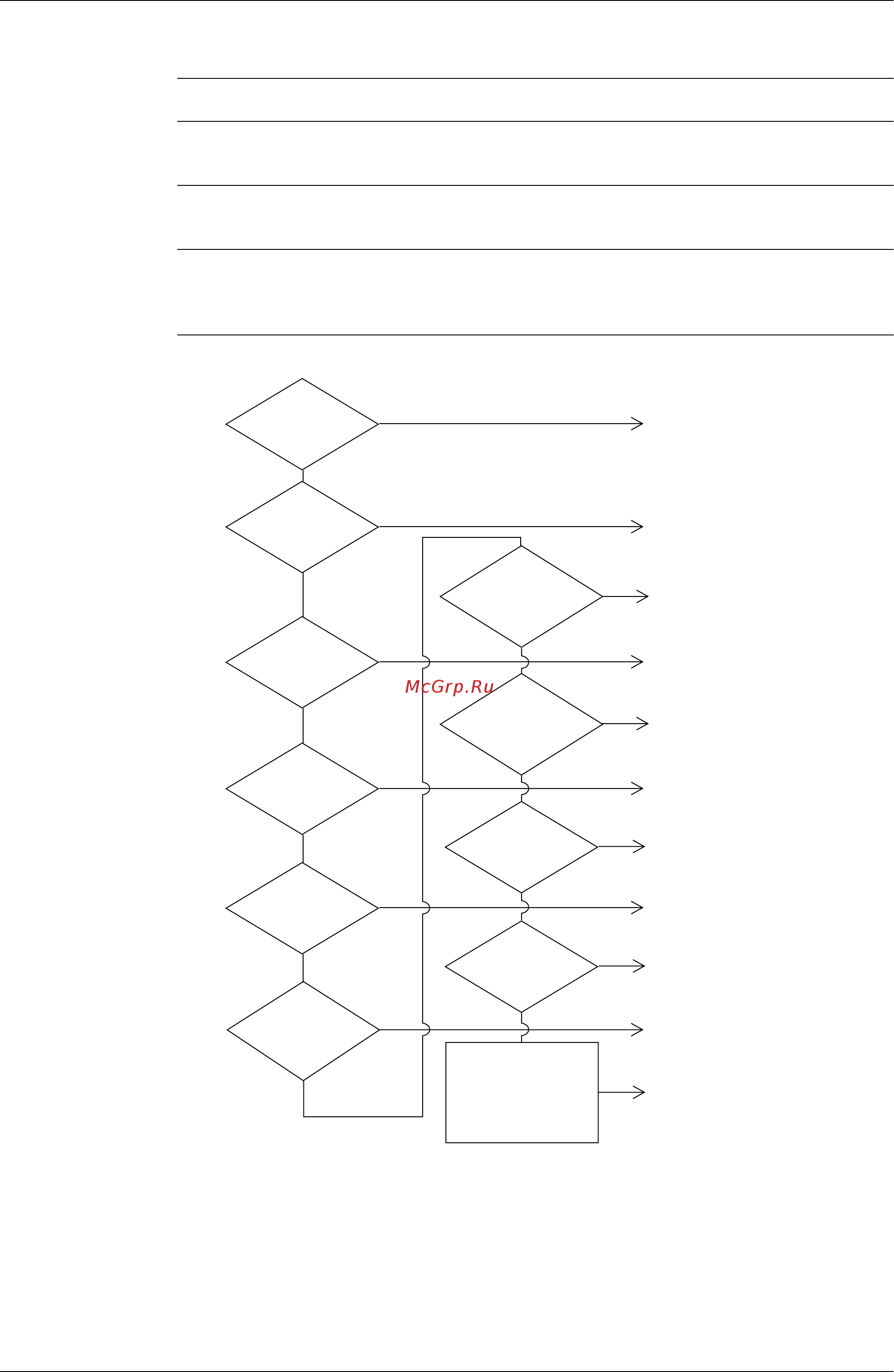 Daikin FHK35FJV1 [100/244] Equipment produces loud noise or shakes