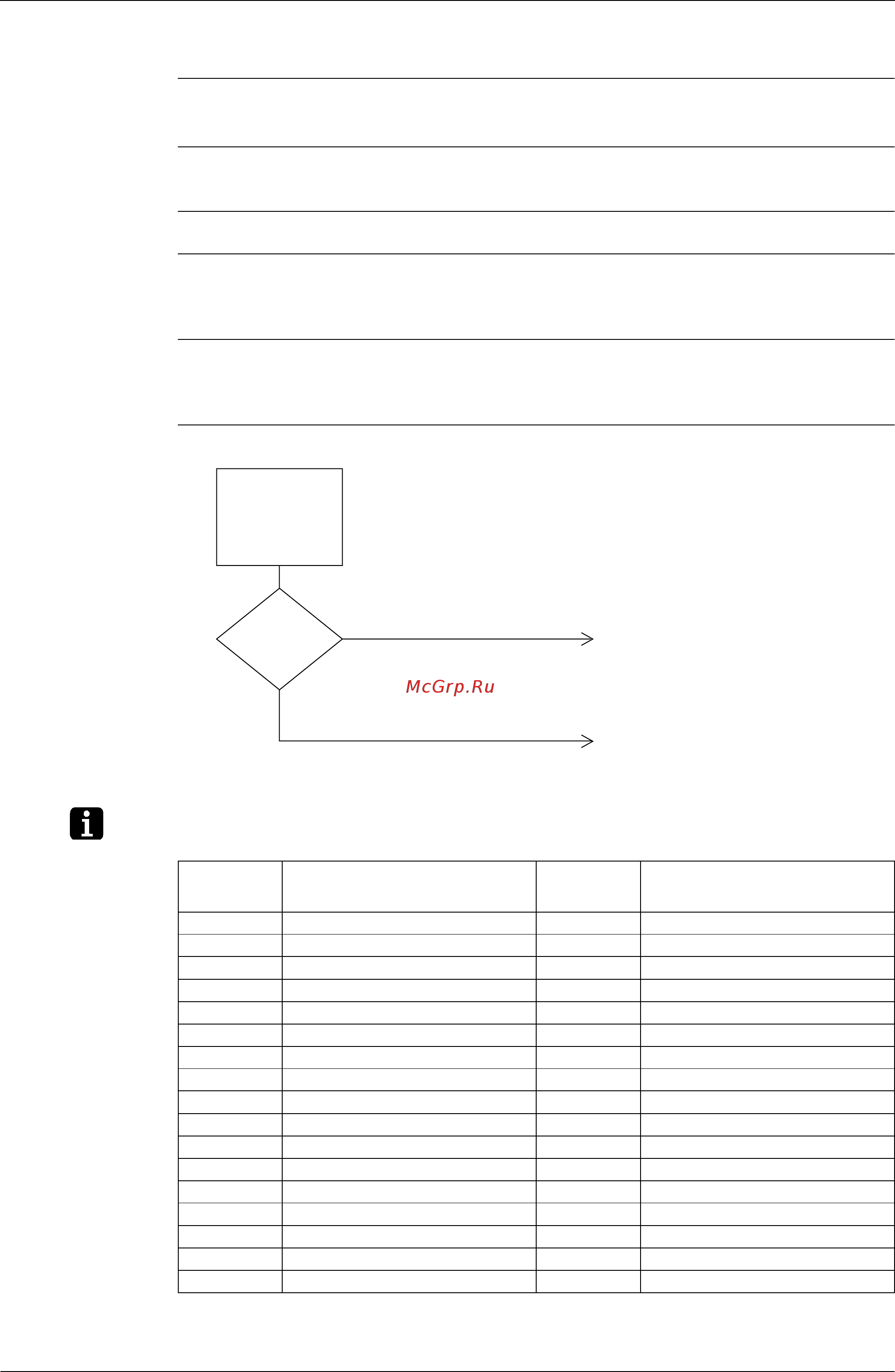 Daikin FHYB45FV1 [125/244] Malfunction of outdoor temperature sensor system
